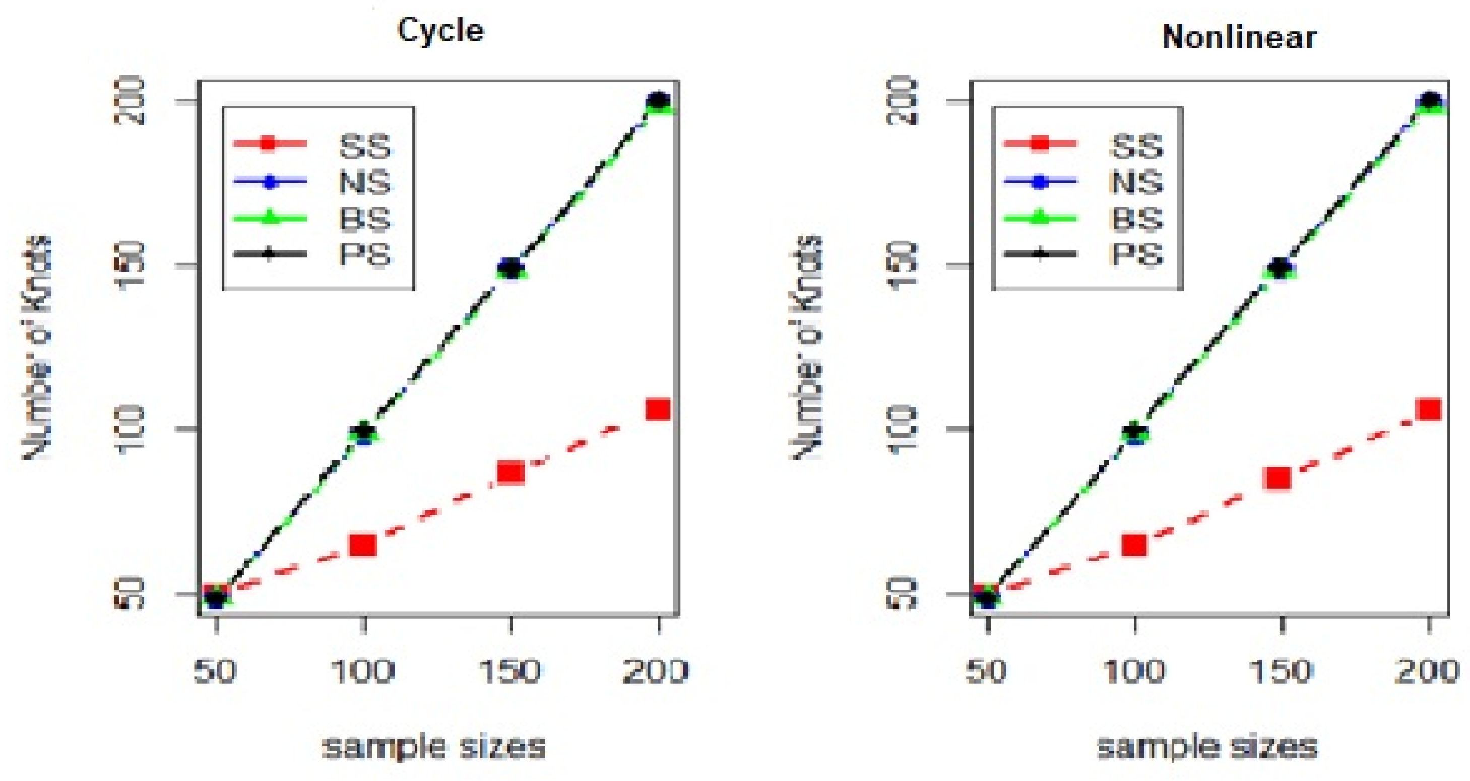 Modelling 05 00073 g011