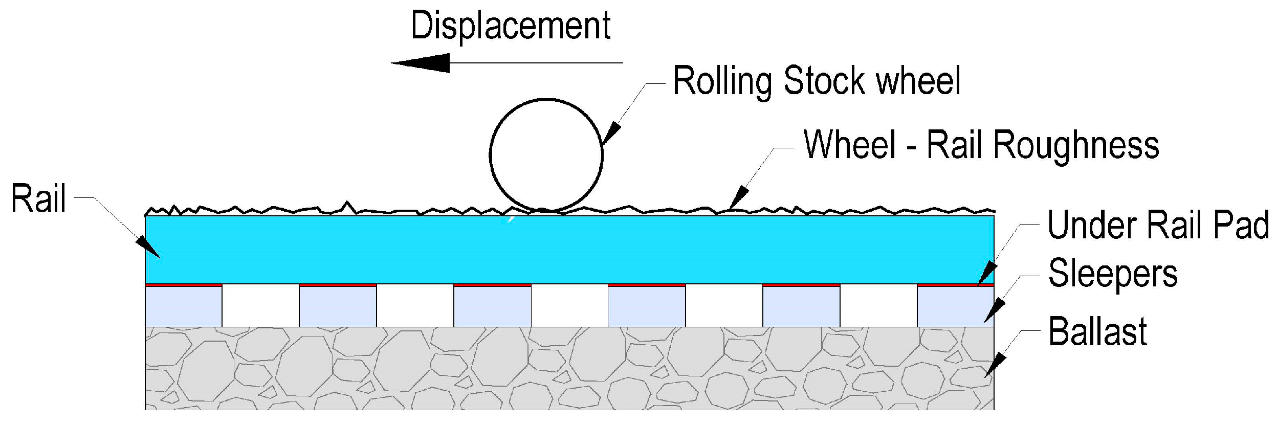 Modelling 05 00075 g004