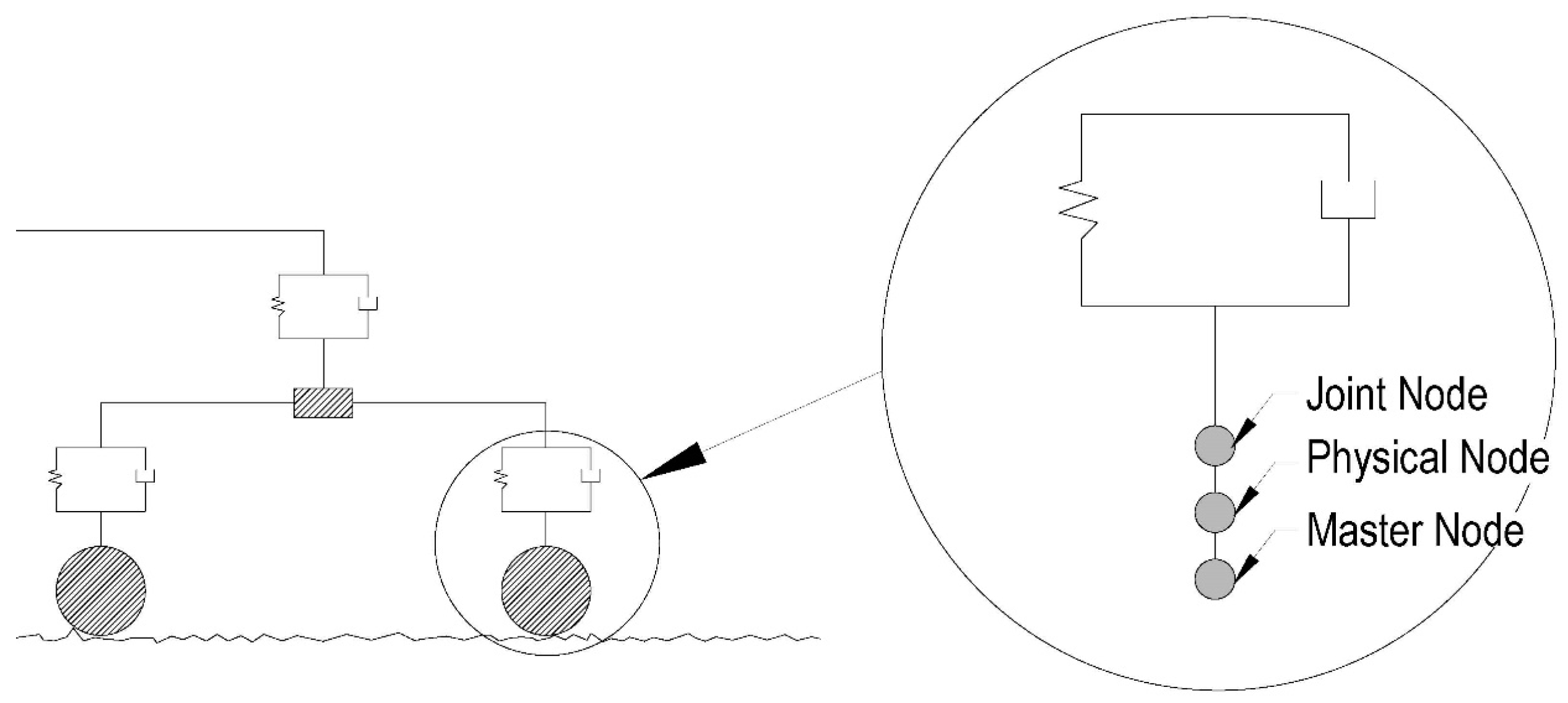 Modelling 05 00075 g006