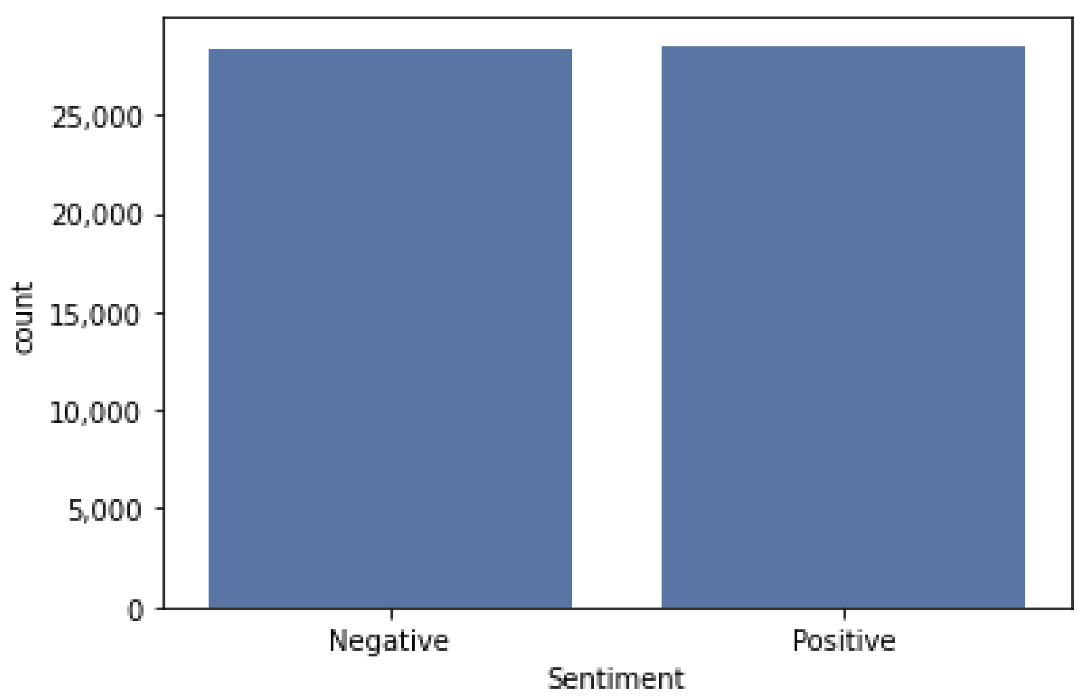 Modelling 05 00076 g002