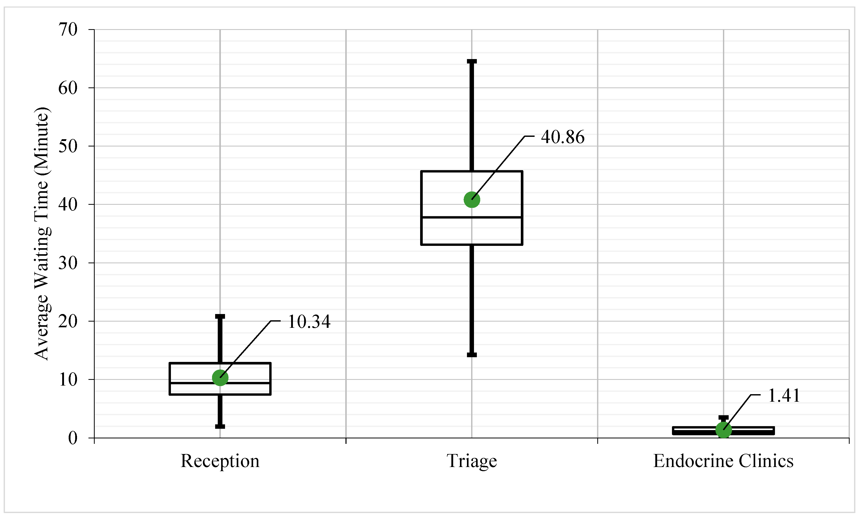 Modelling 05 00078 g003