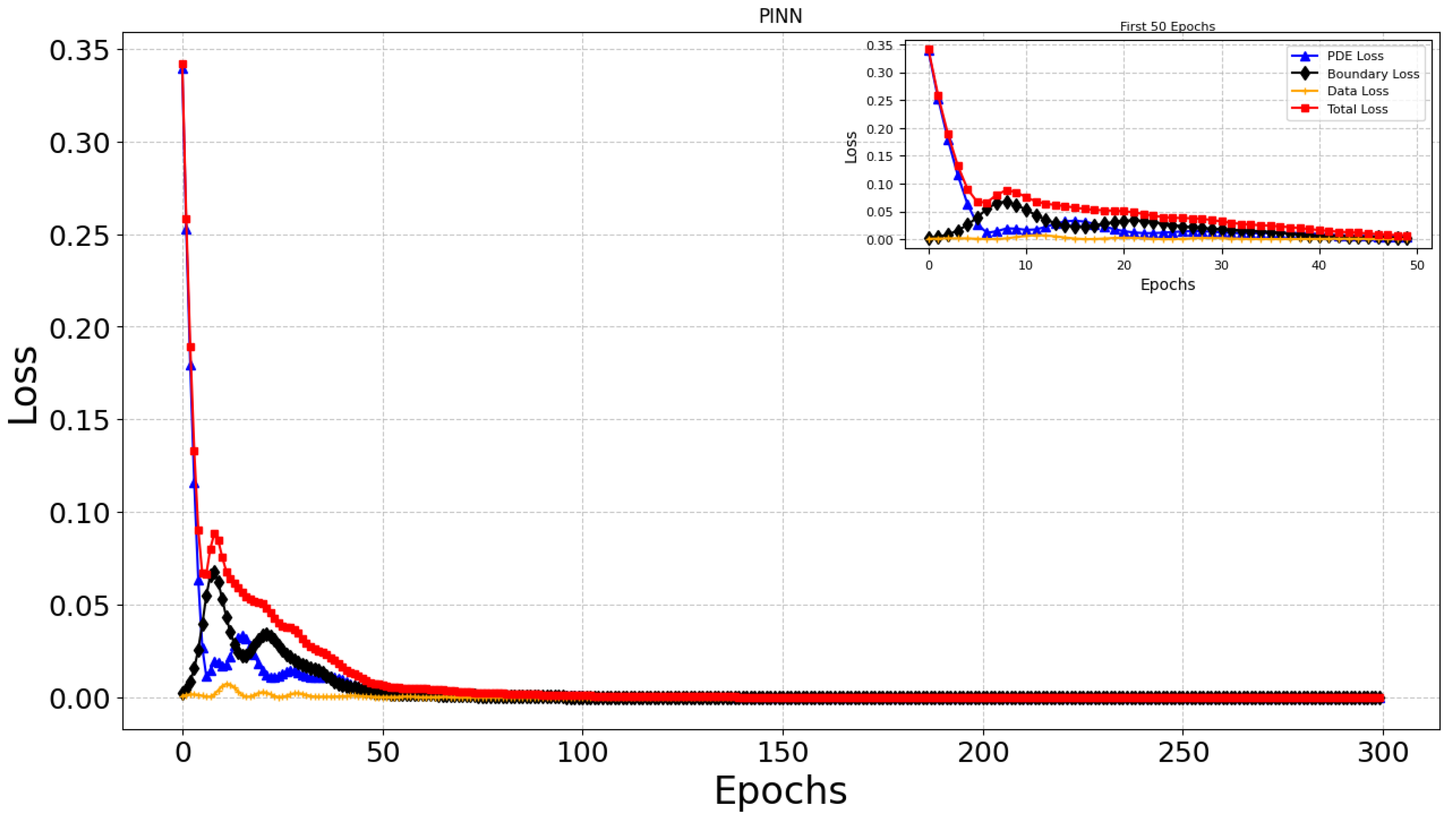 Modelling 05 00080 g006