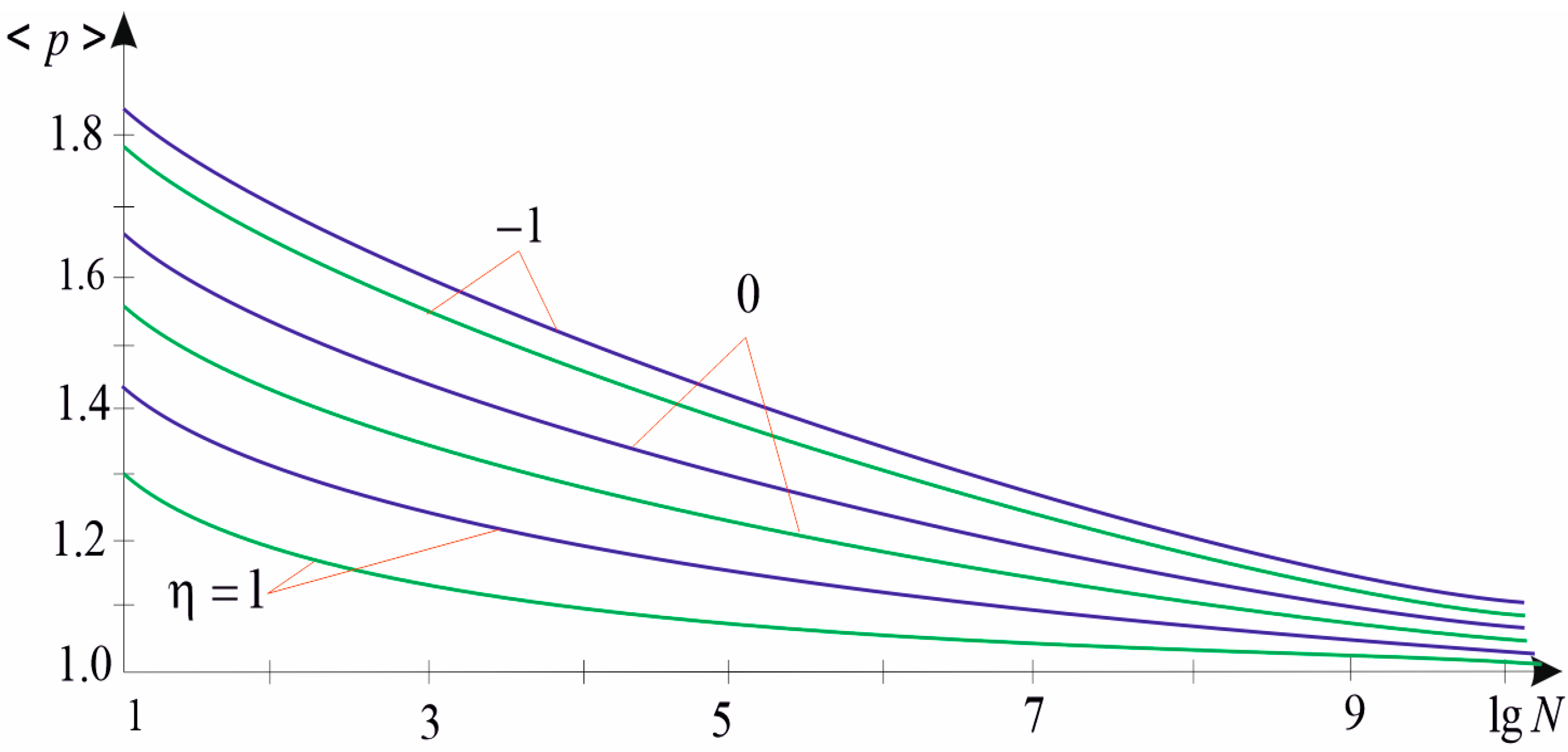 Modelling 05 00082 g005