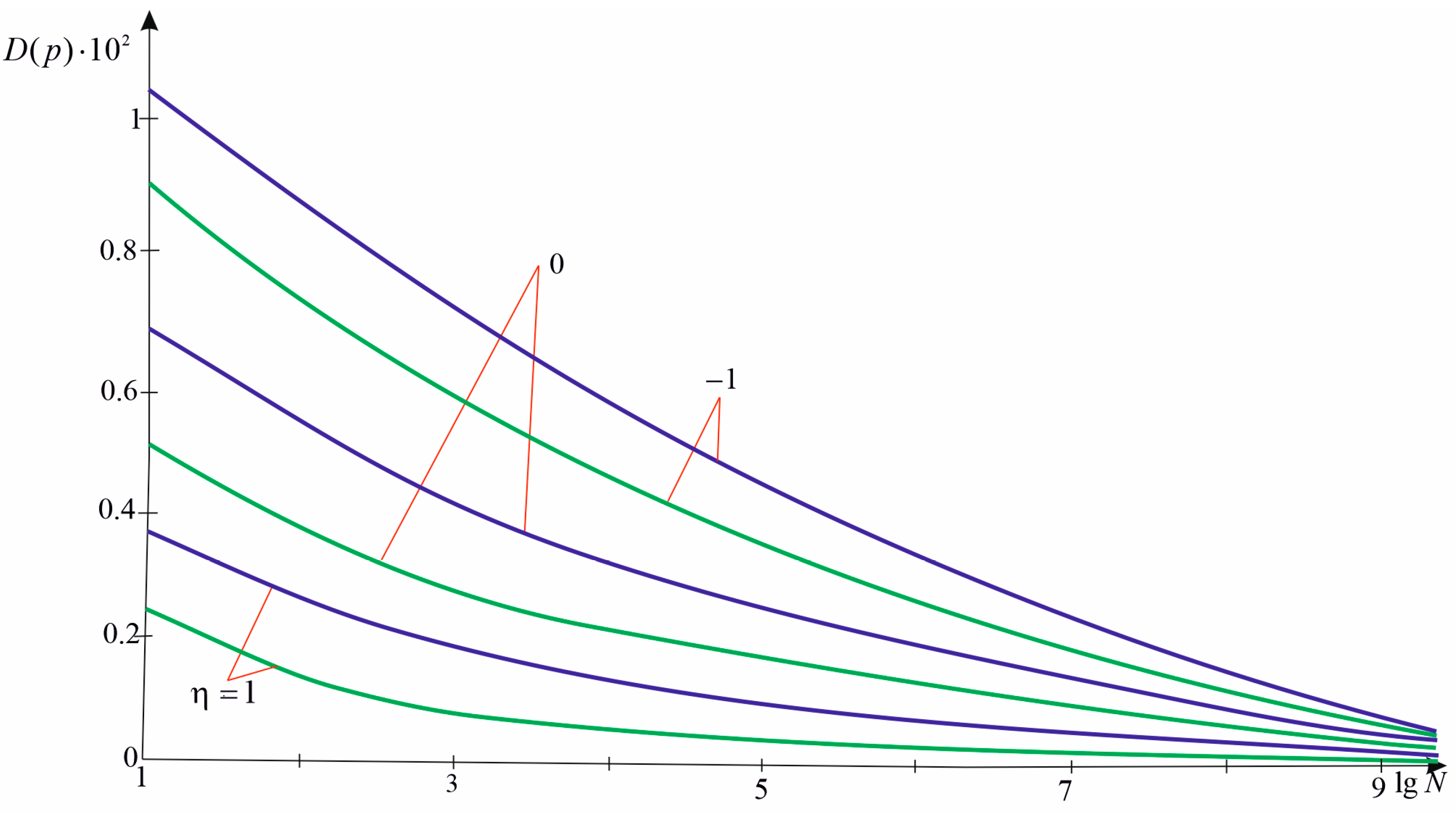 Modelling 05 00082 g006