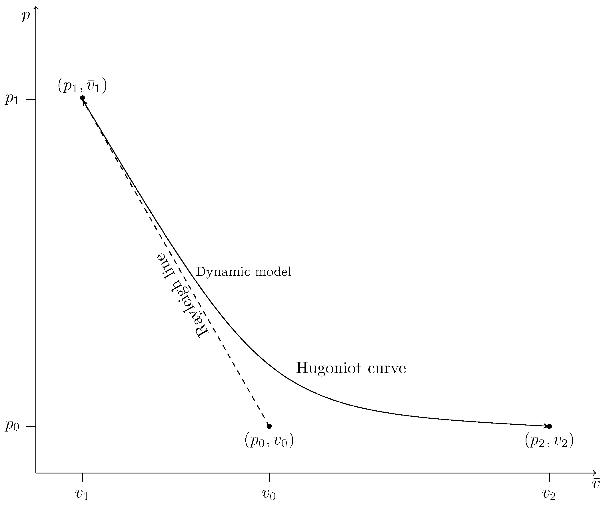 Modelling 05 00086 g001