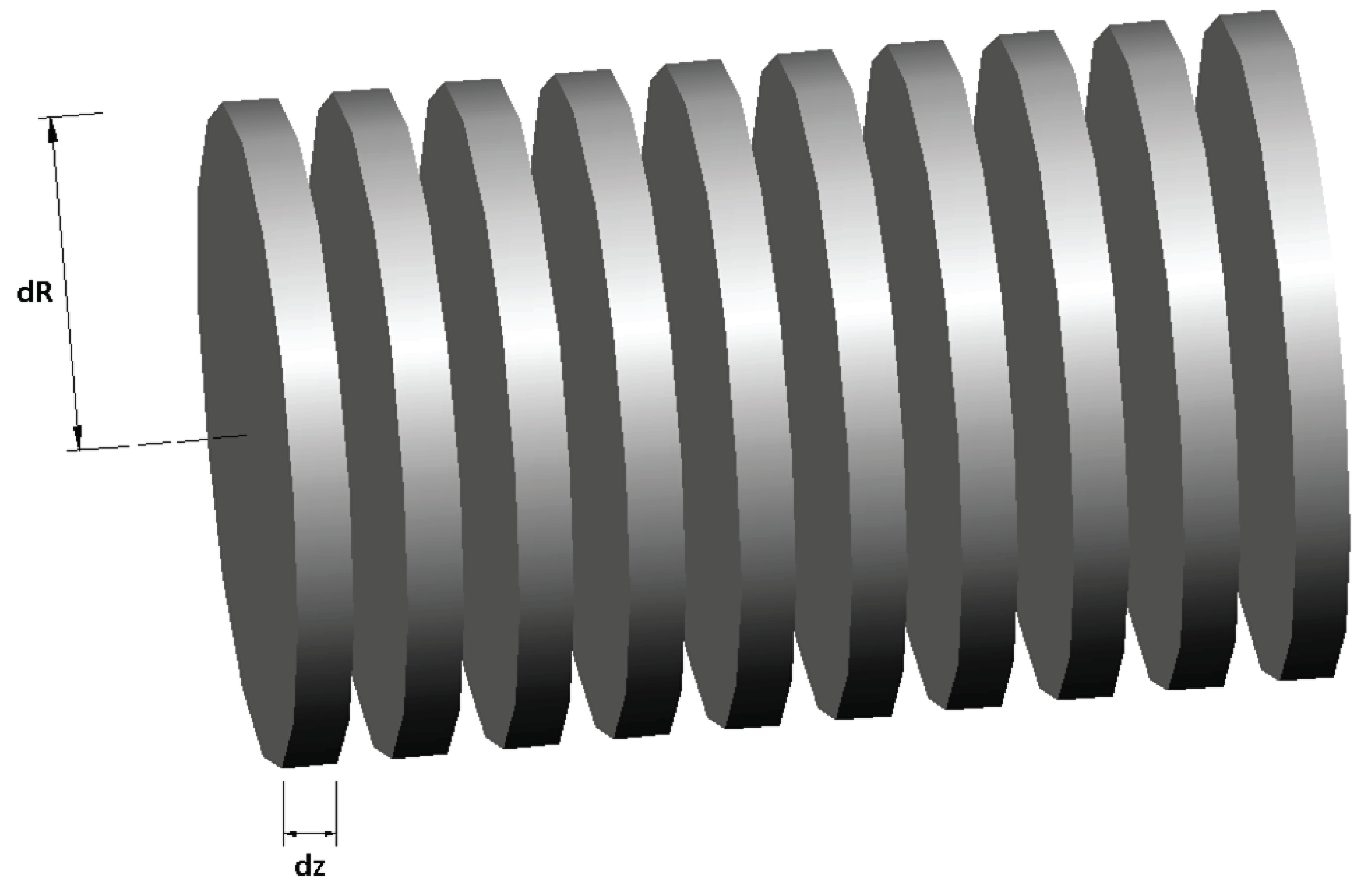 Modelling 05 00086 g002