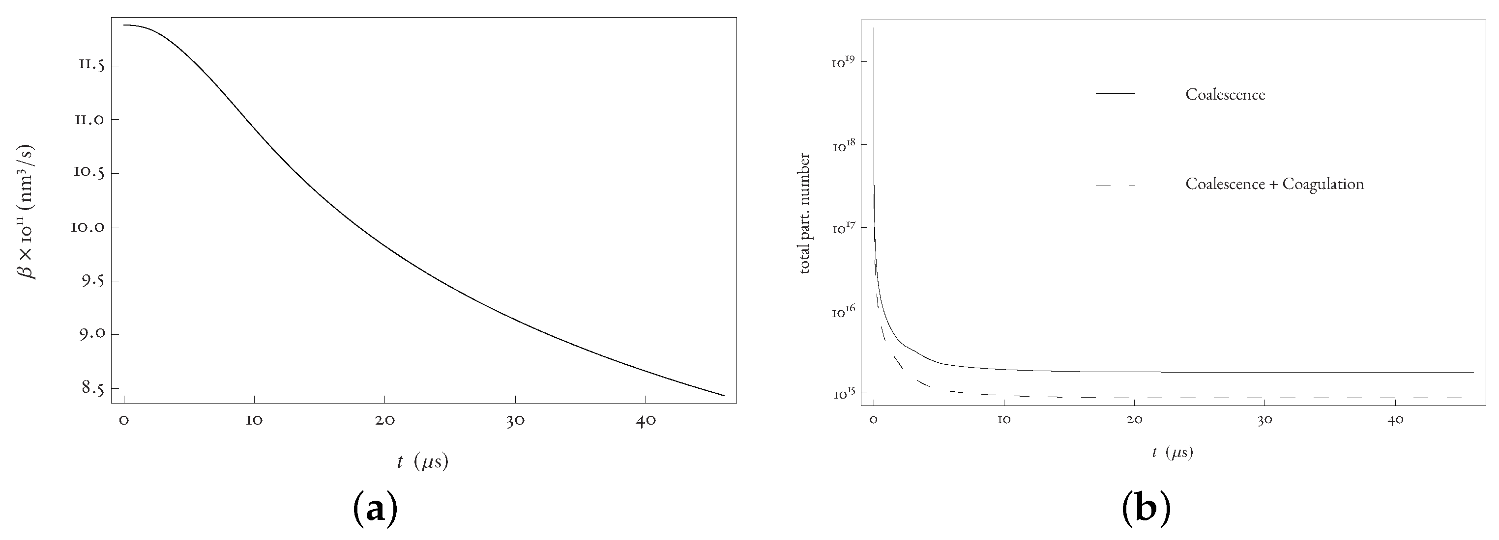Modelling 05 00086 g007