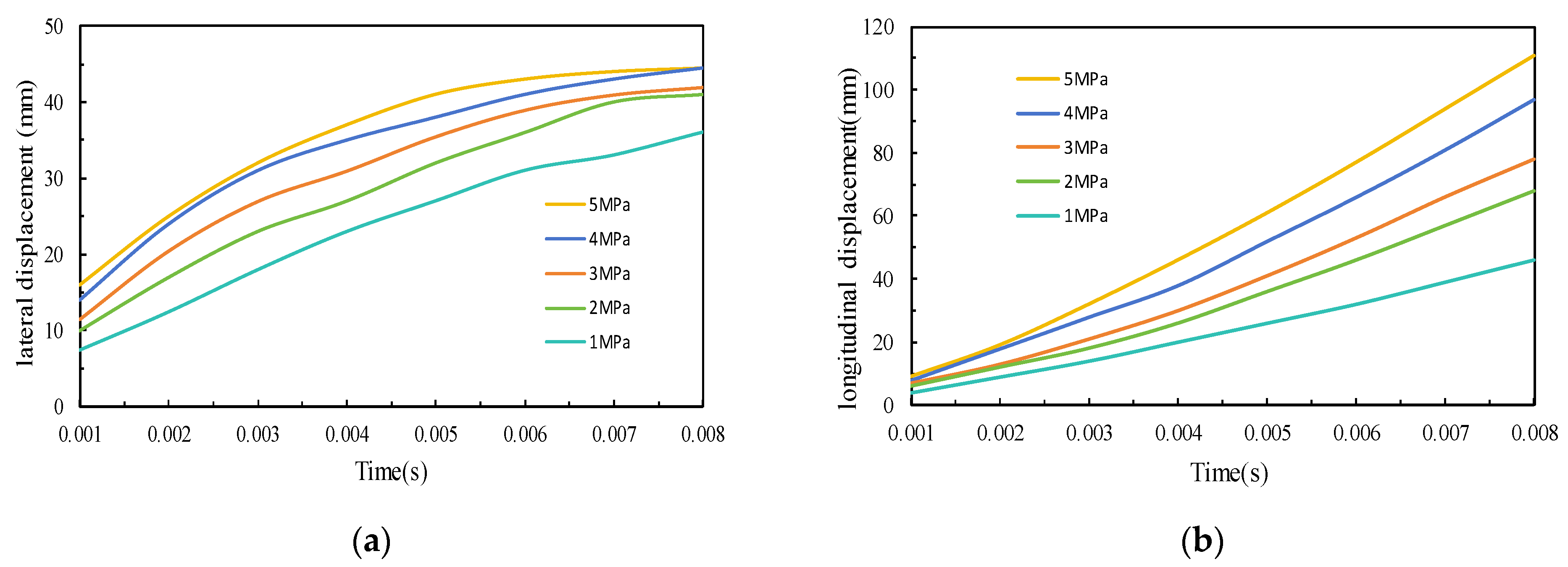 Modelling 05 00087 g006