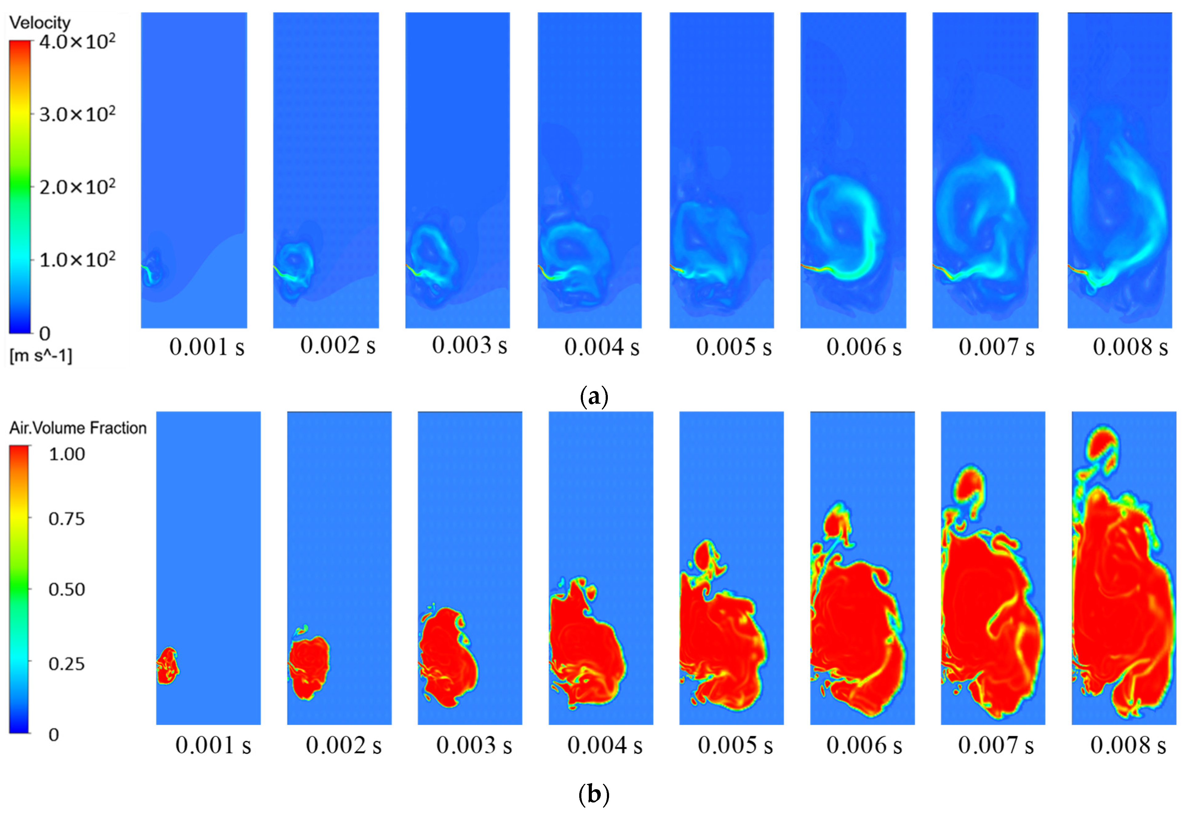 Modelling 05 00087 g009