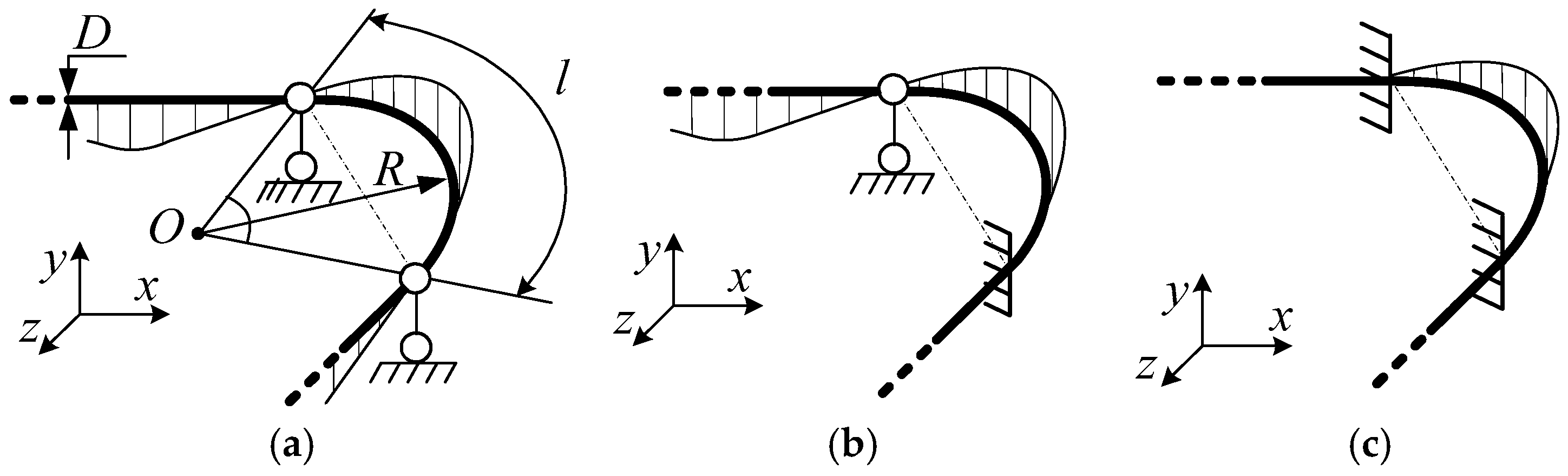 Modelling 05 00088 g004