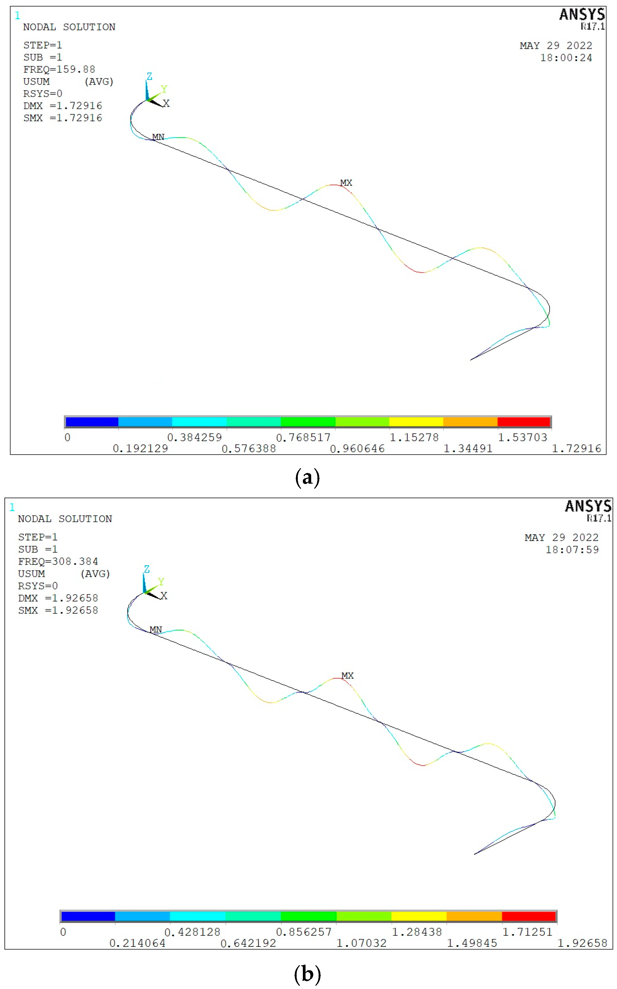 Modelling 05 00088 g010