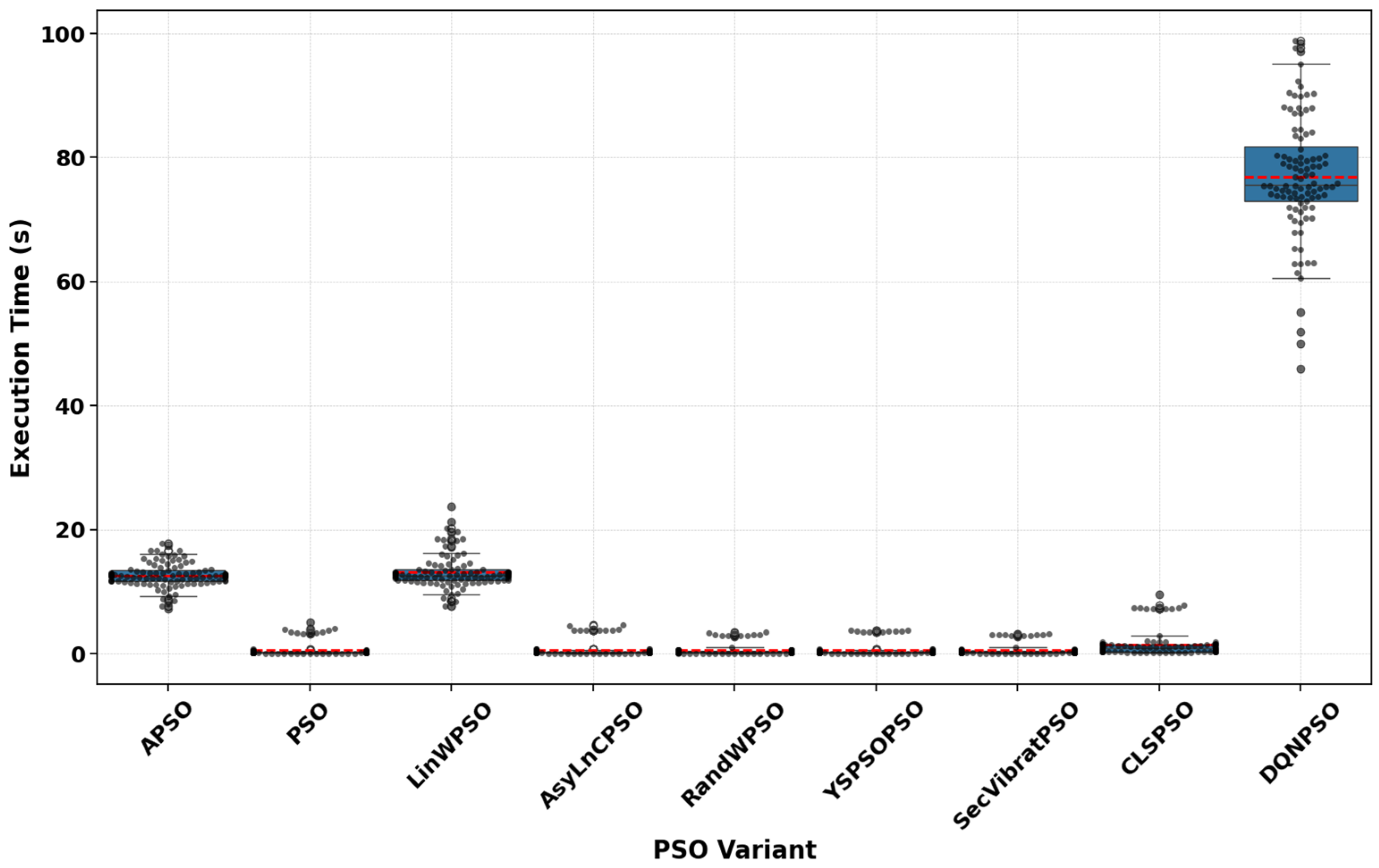 Modelling 05 00089 g004