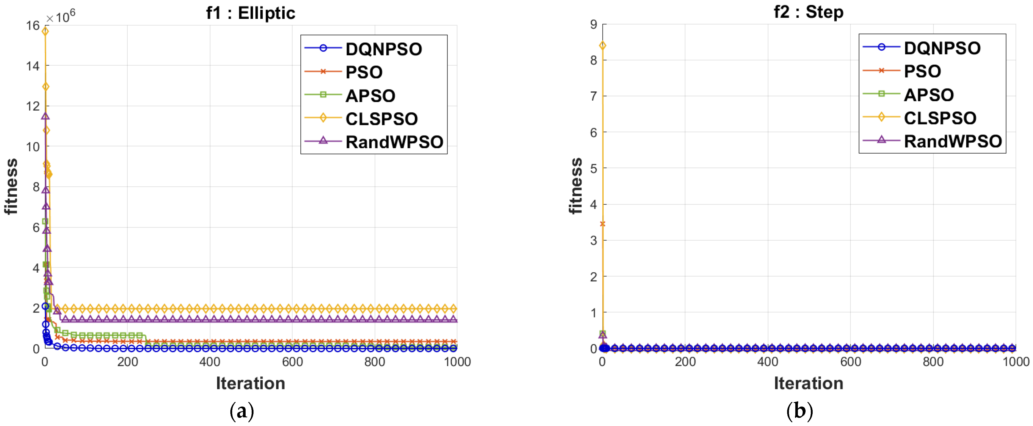 Modelling 05 00089 g005a