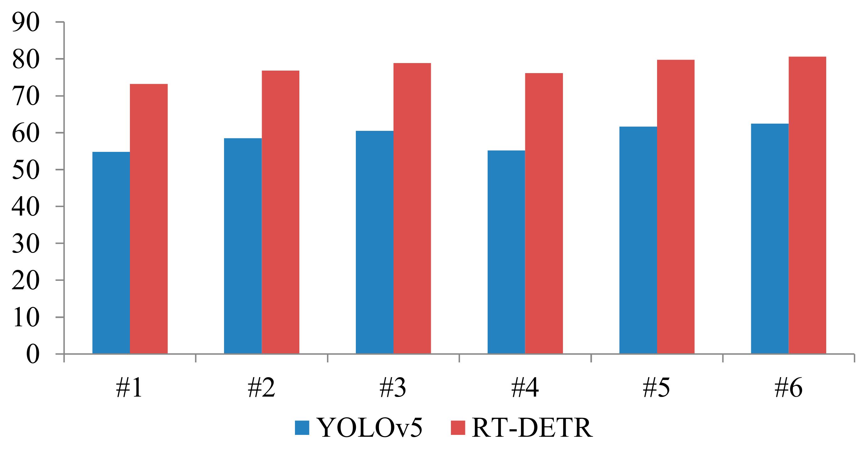Modelling 05 00092 g007