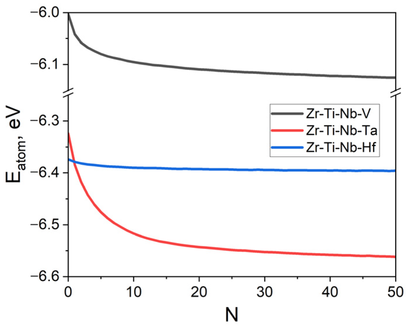 Modelling 05 00096 g002