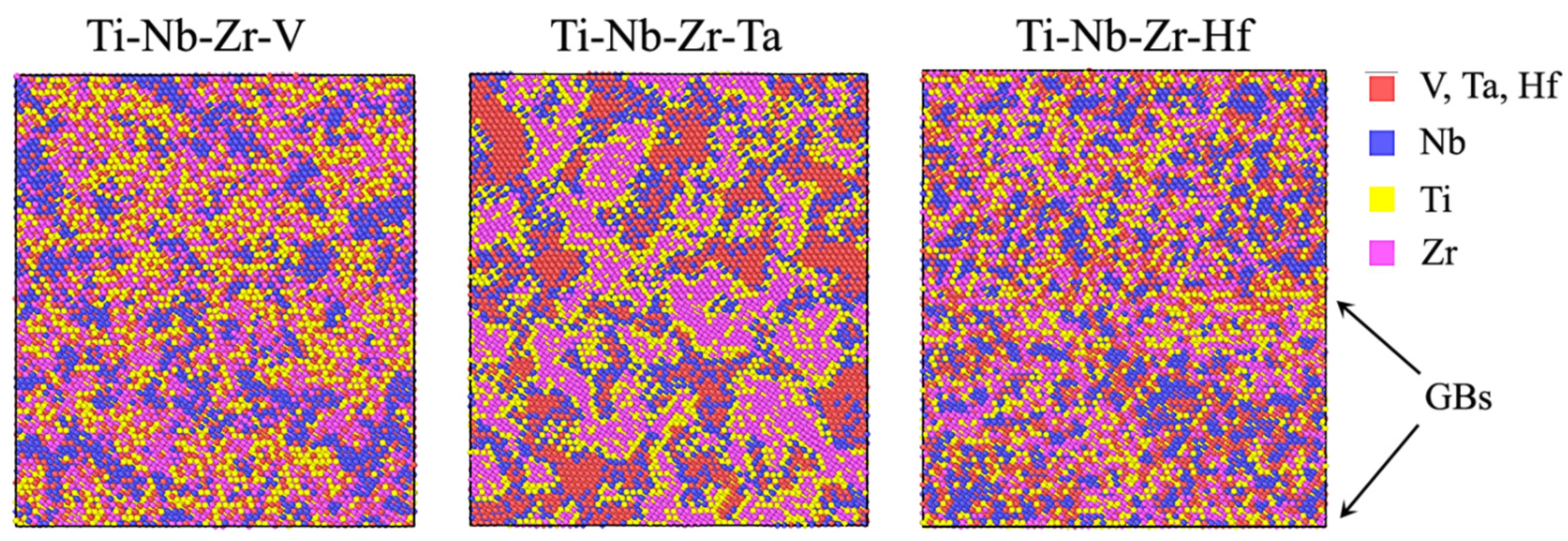 Modelling 05 00096 g004