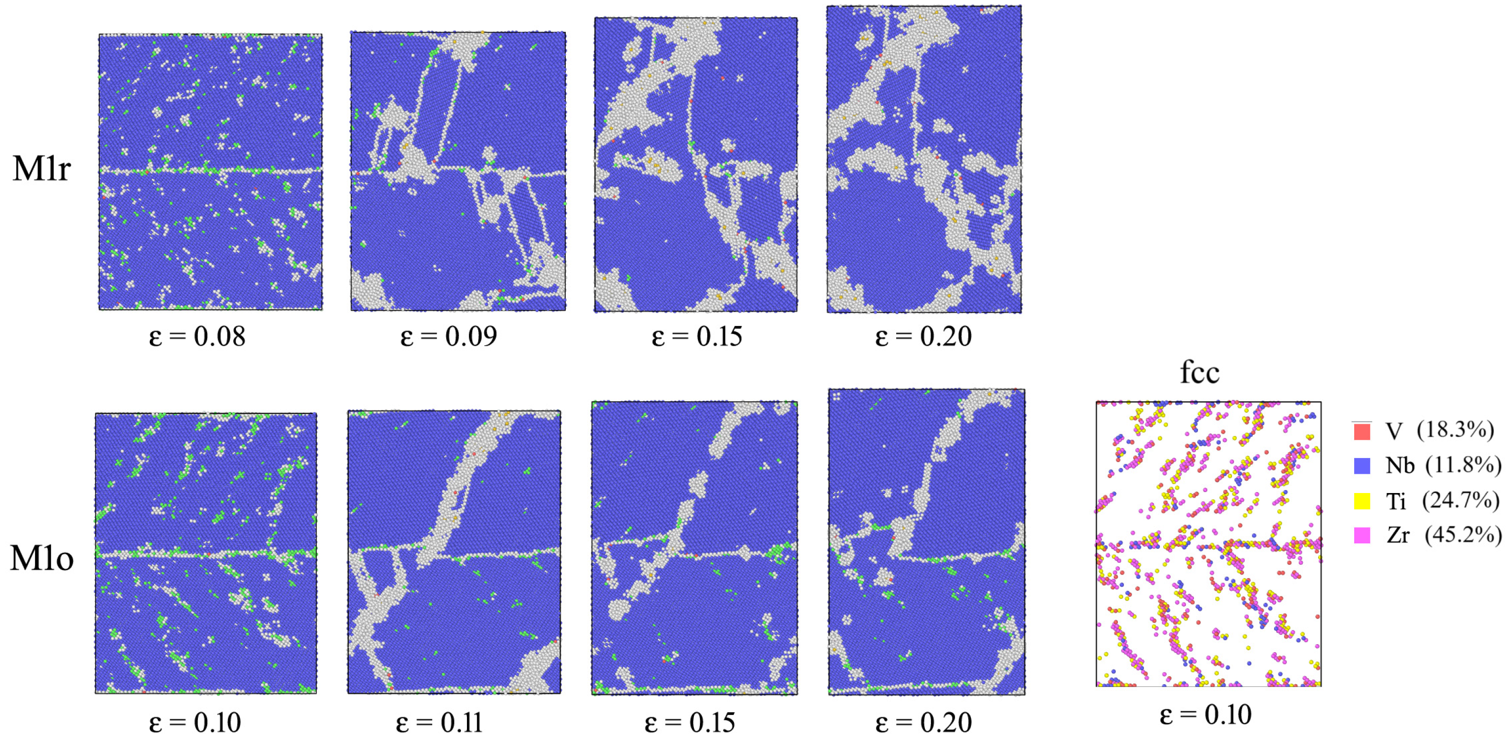 Modelling 05 00096 g006