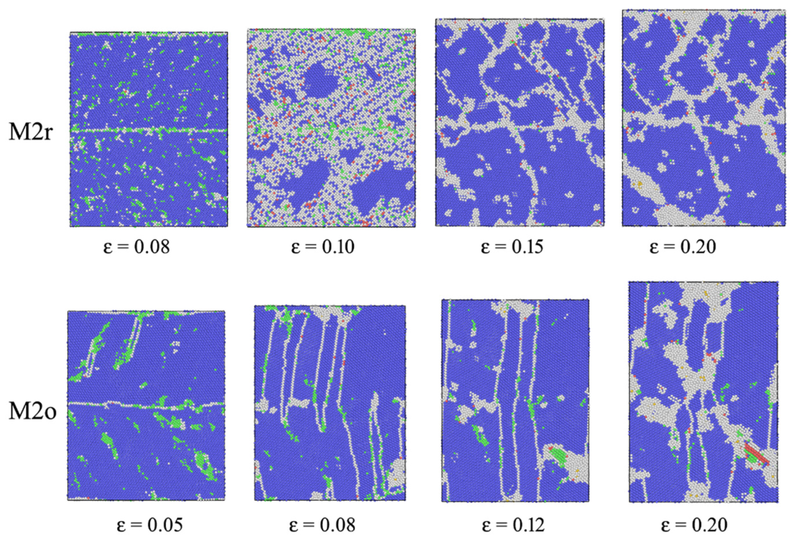 Modelling 05 00096 g007