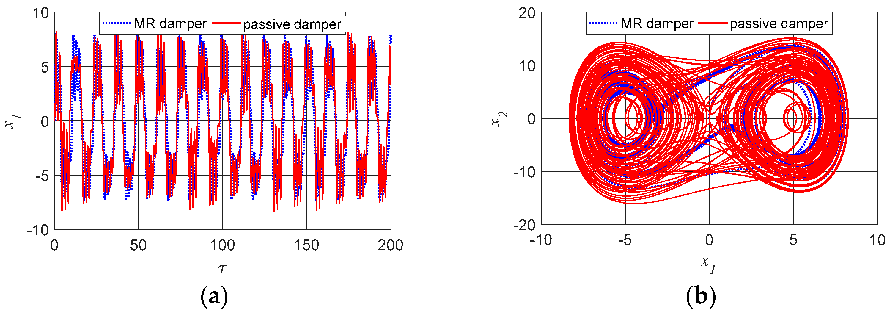 Modelling 05 00098 g010