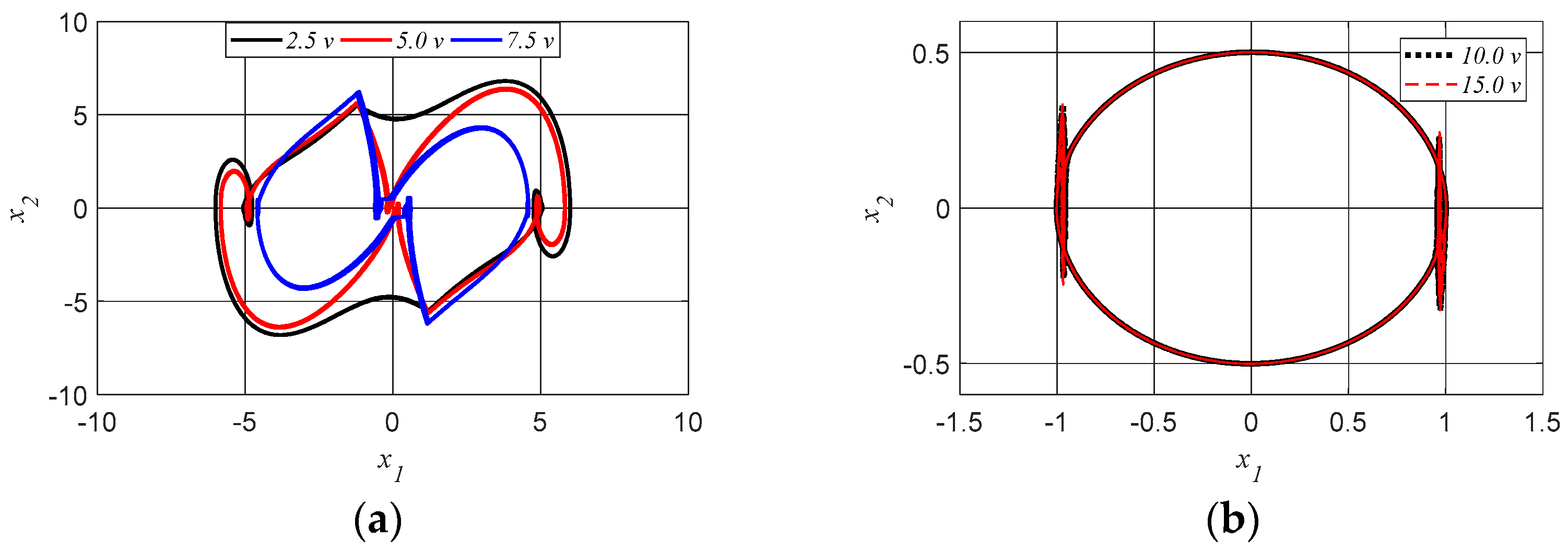 Modelling 05 00098 g012