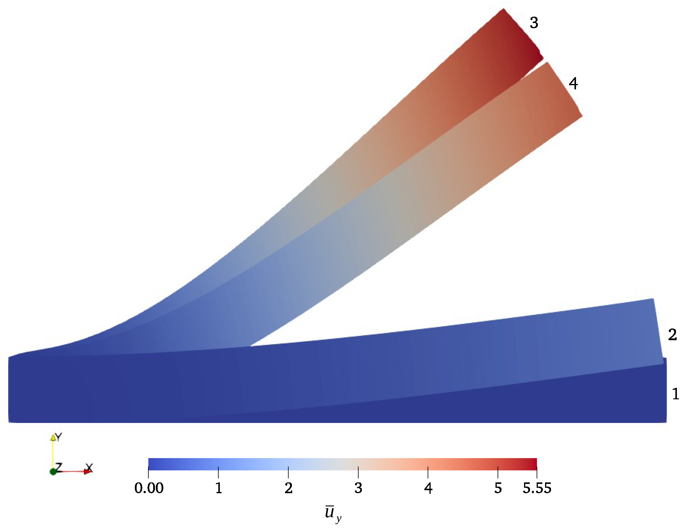 Modelling 05 00100 g004