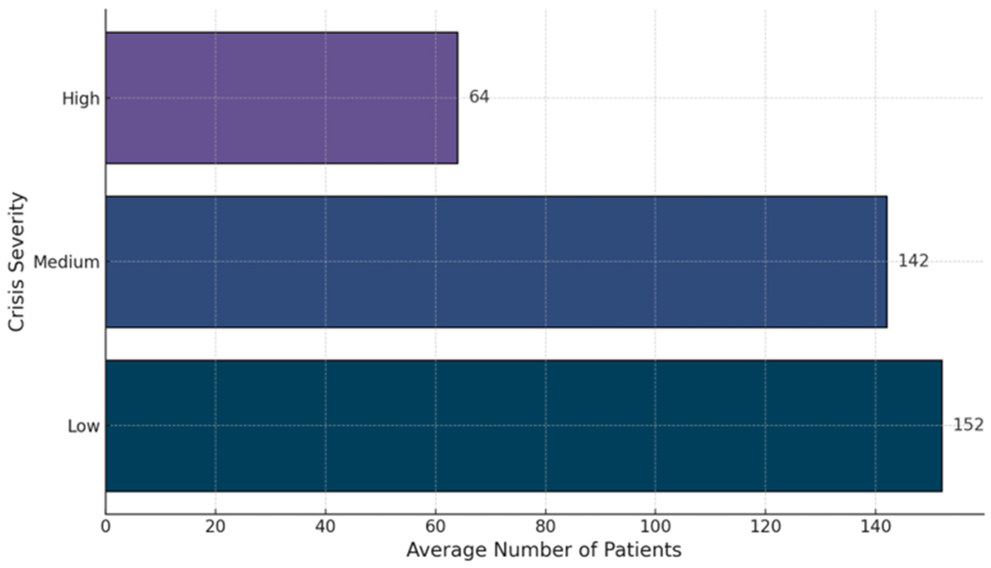 Modelling 05 00104 g008
