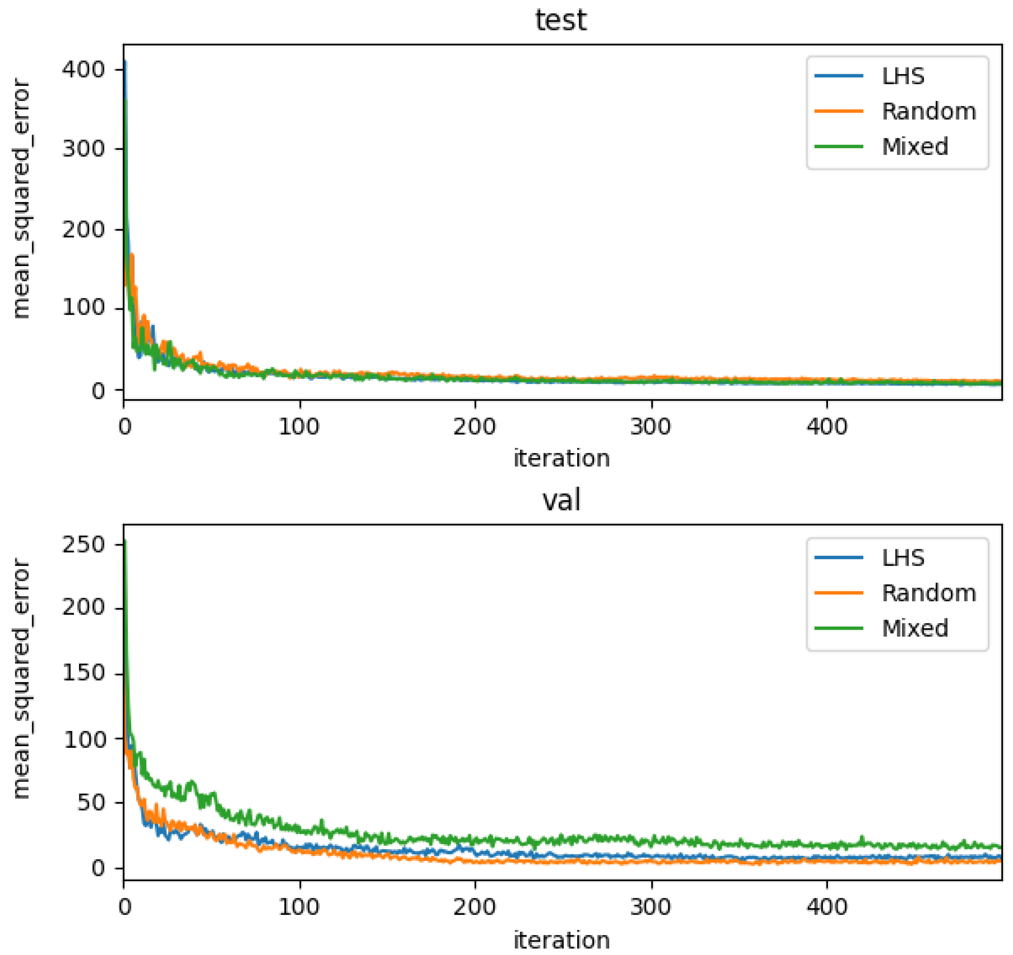 Modelling 05 00106 g004