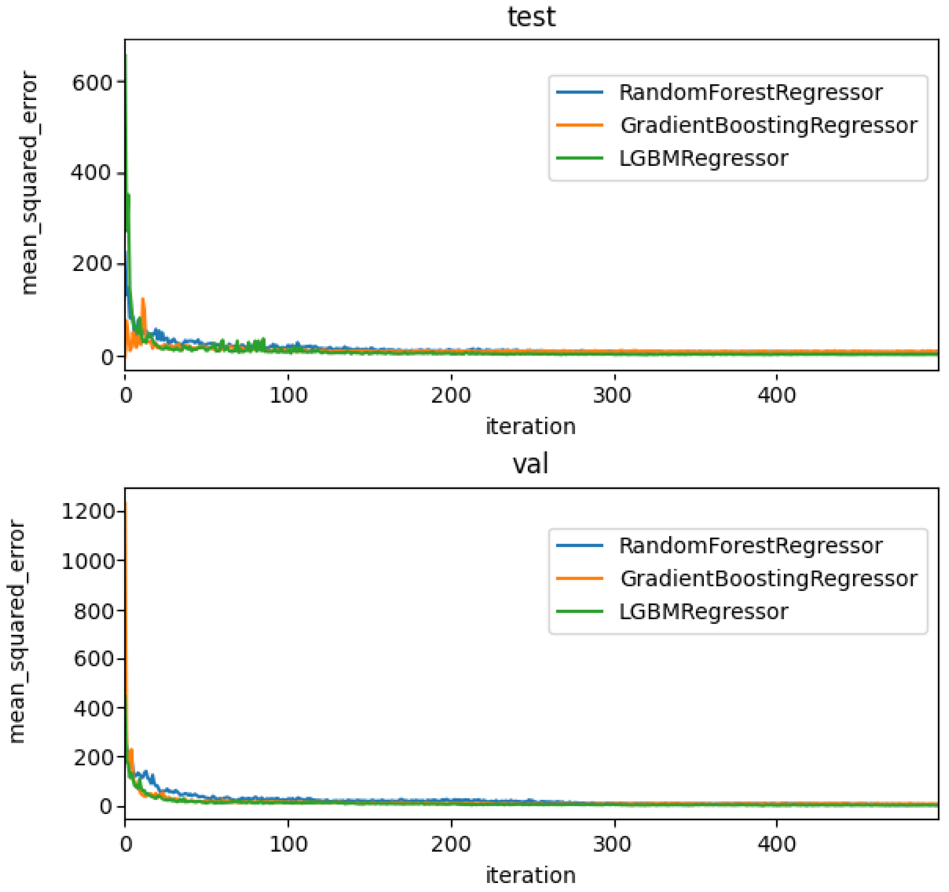 Modelling 05 00106 g008