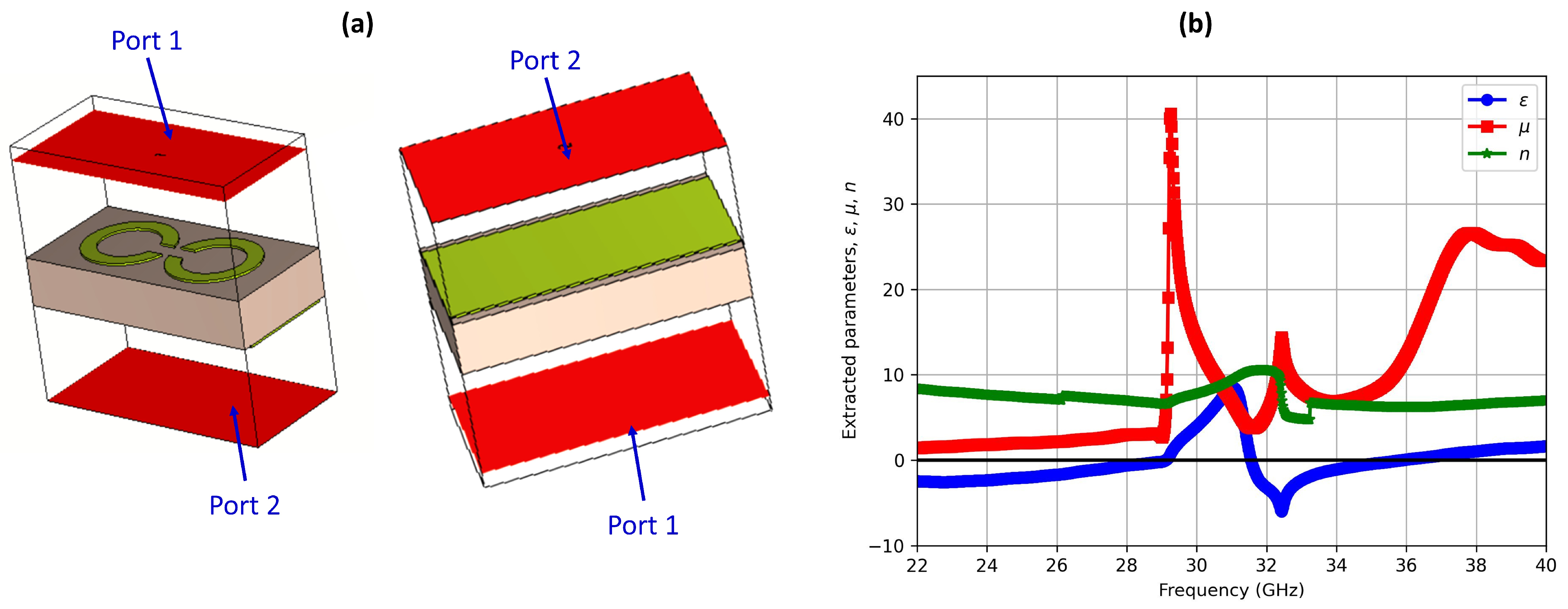 Modelling 06 00002 g005
