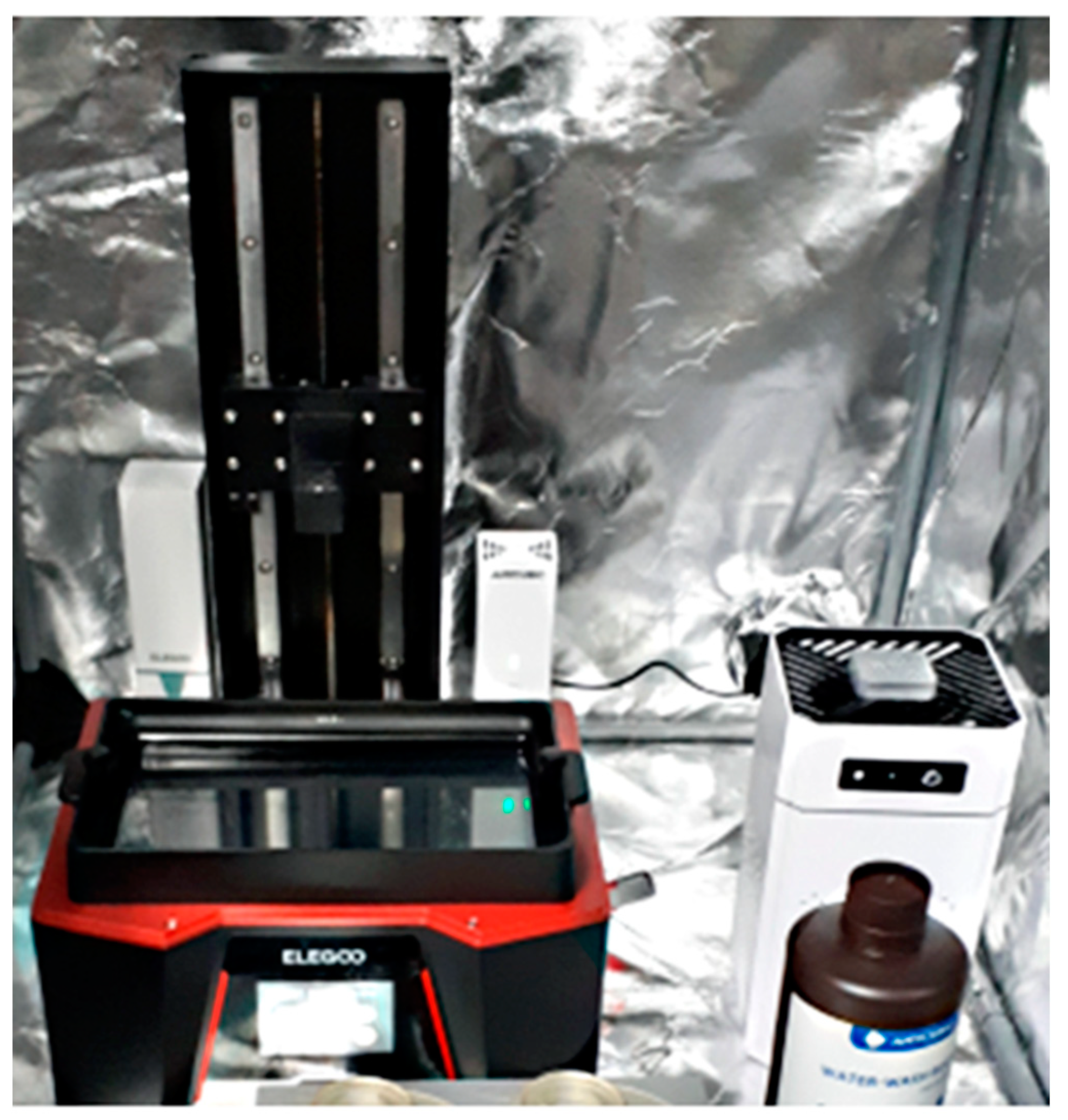 Modelling 06 00003 g001