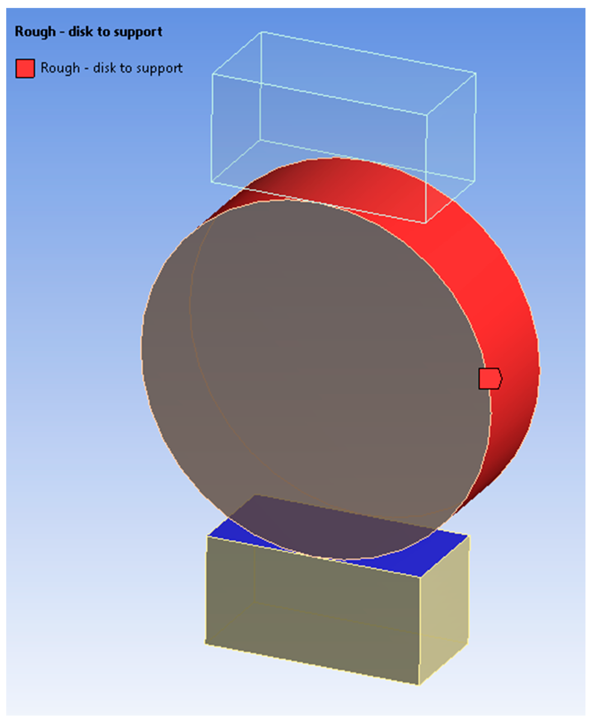 Modelling 06 00003 g013