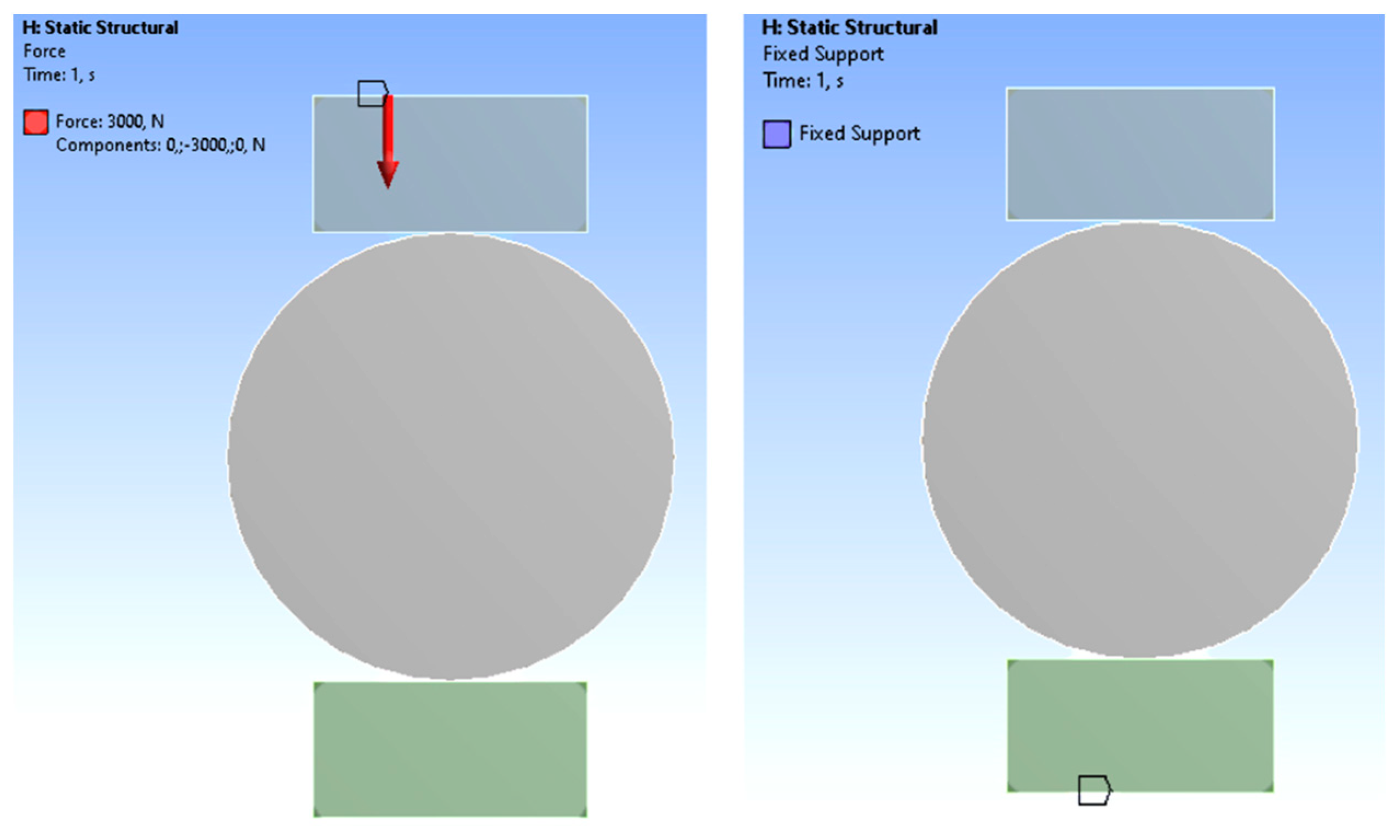 Modelling 06 00003 g015