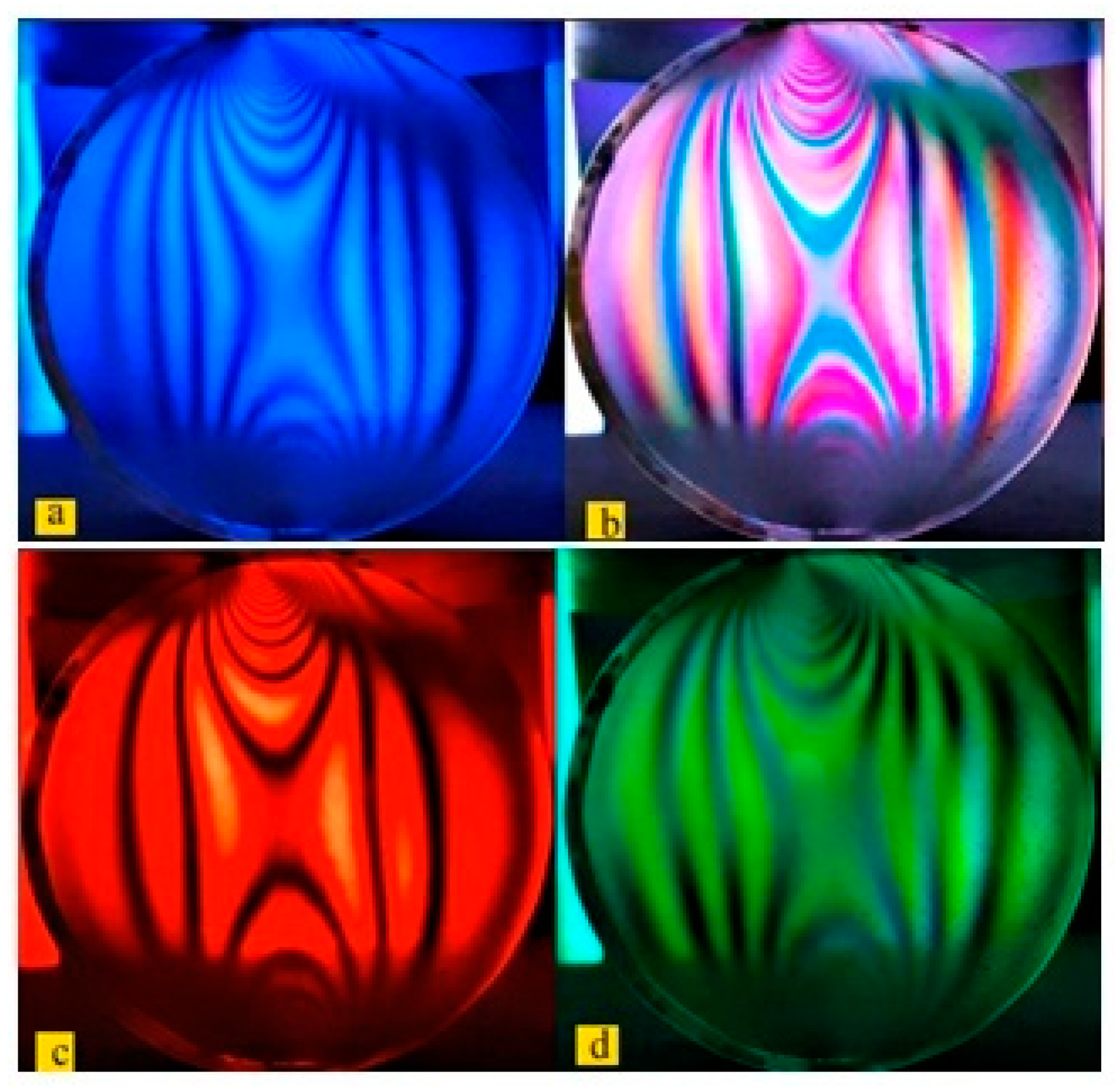 Modelling 06 00003 g016