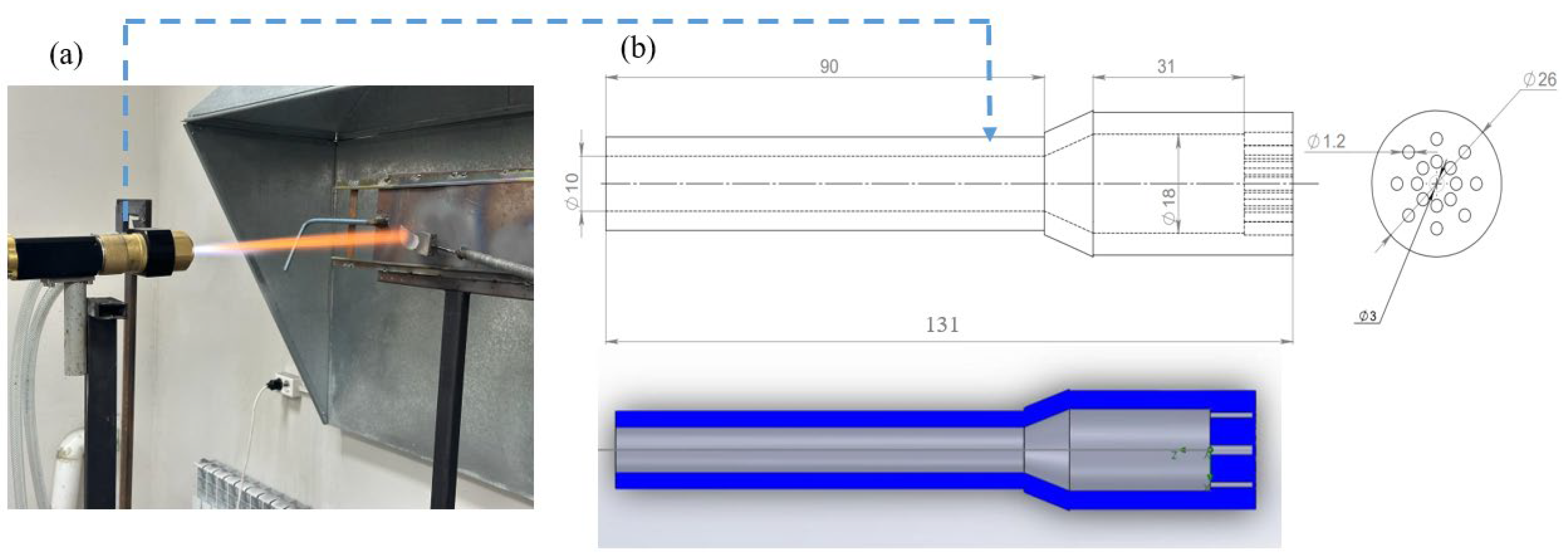 Modelling 06 00004 g002