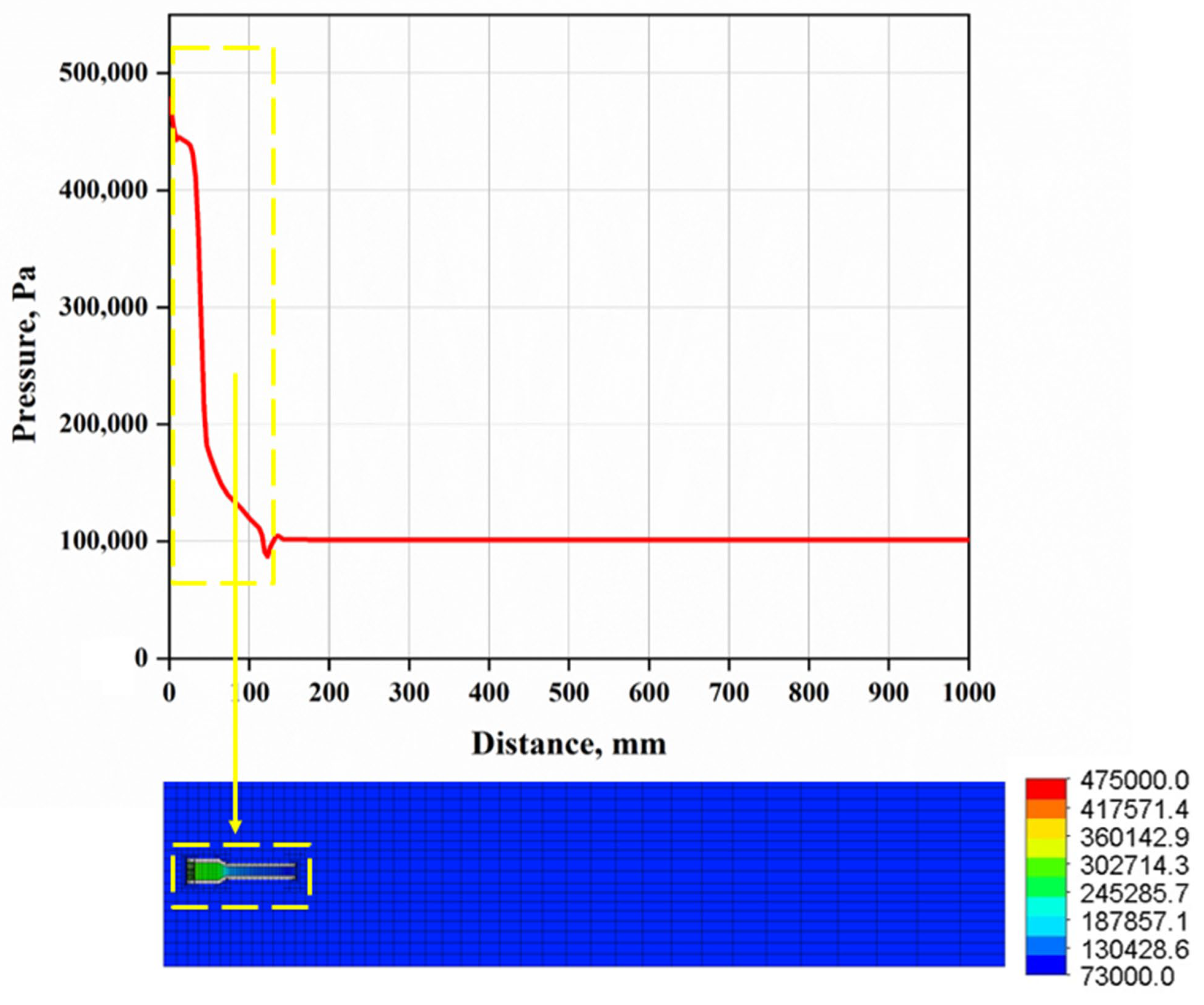 Modelling 06 00004 g005