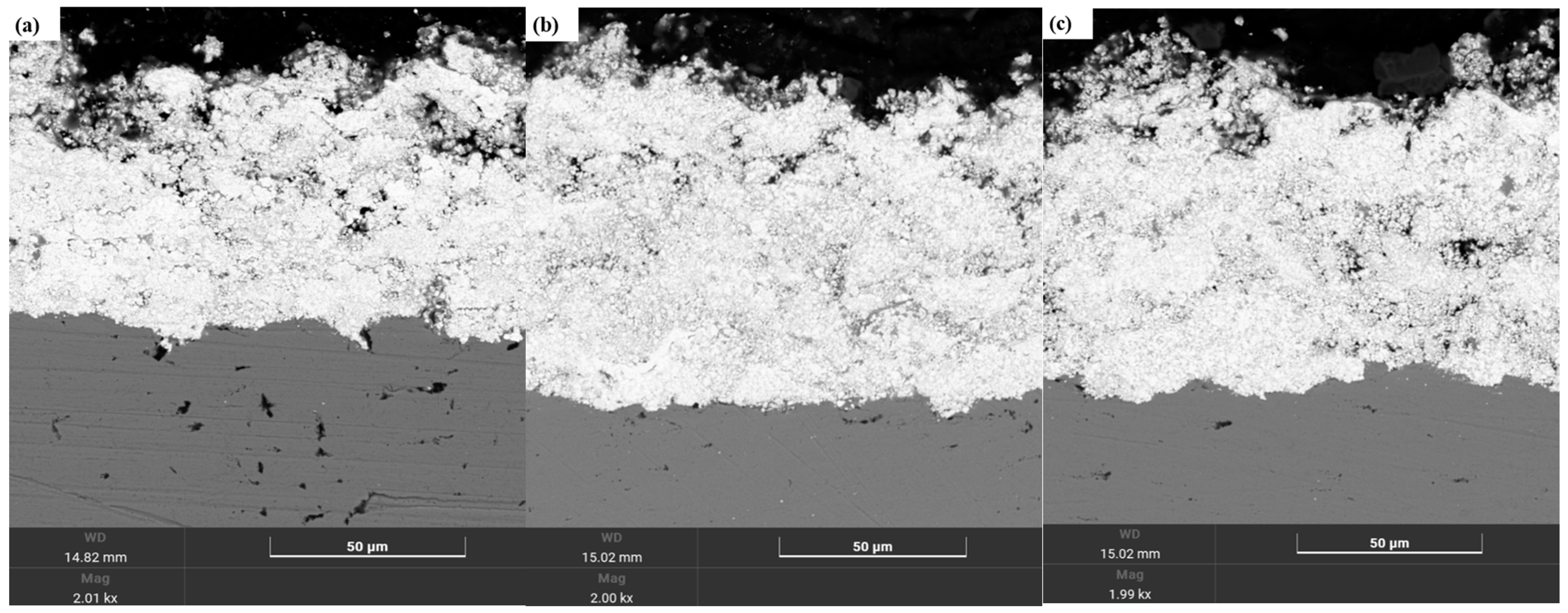 Modelling 06 00004 g008