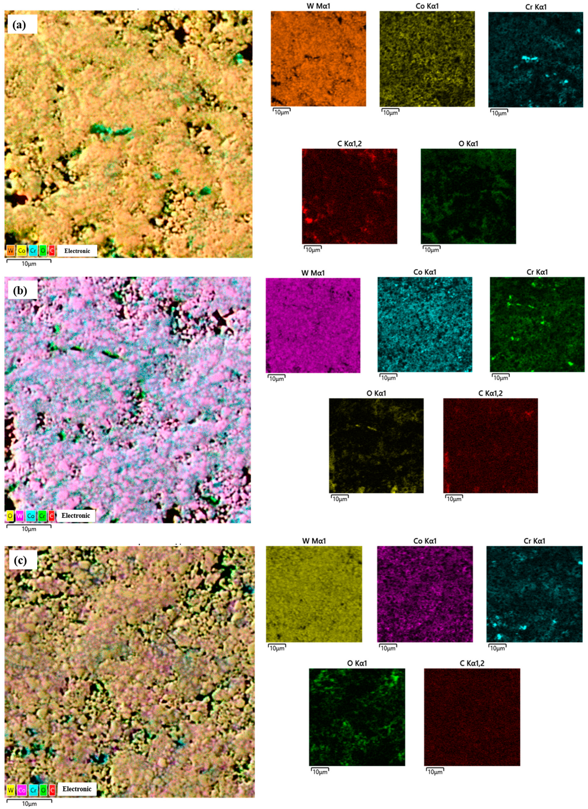 Modelling 06 00004 g010