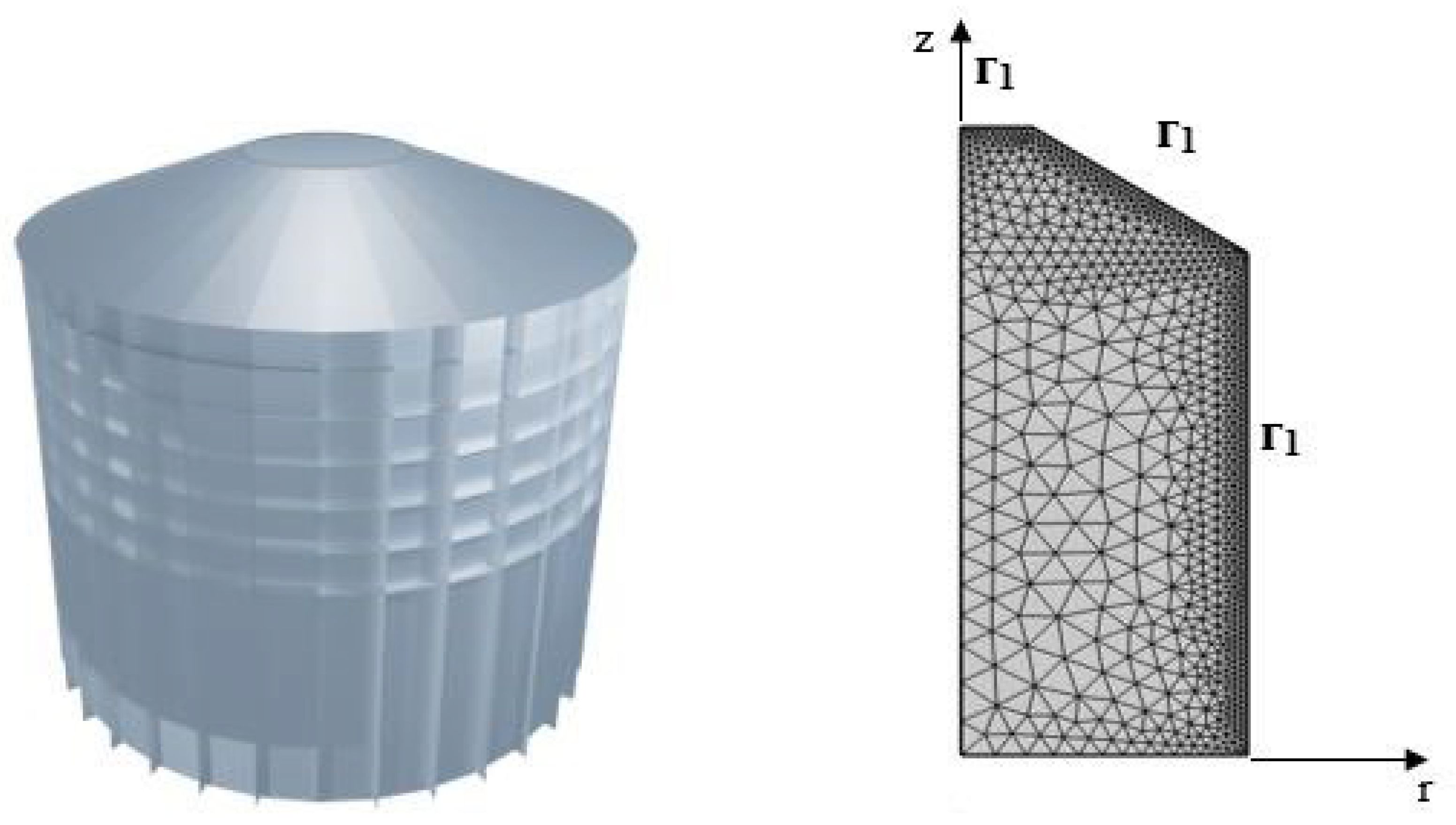 Modelling 06 00007 g001