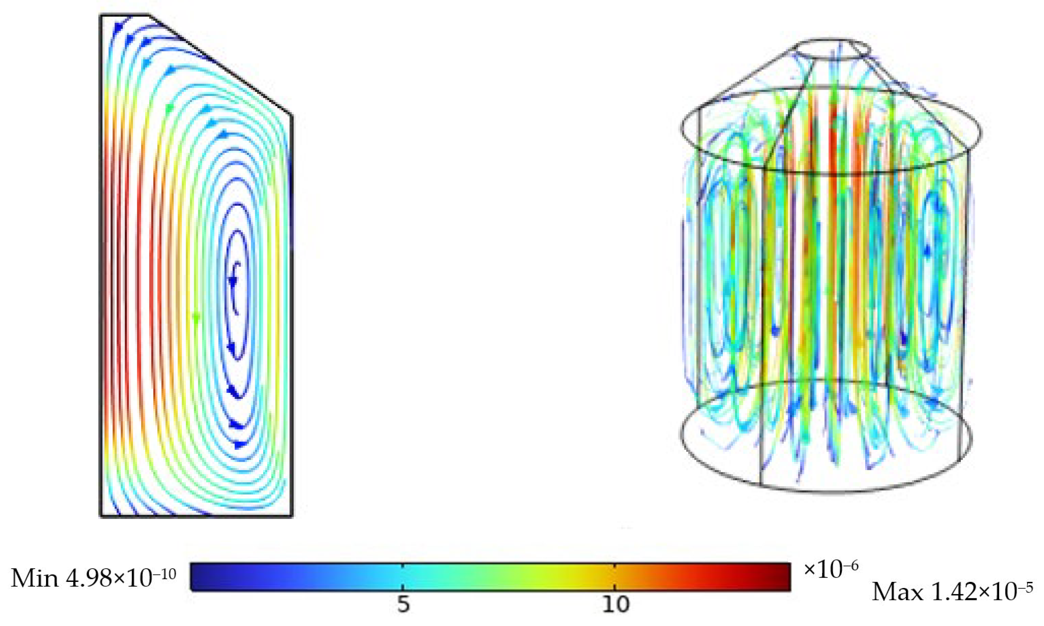 Modelling 06 00007 g024