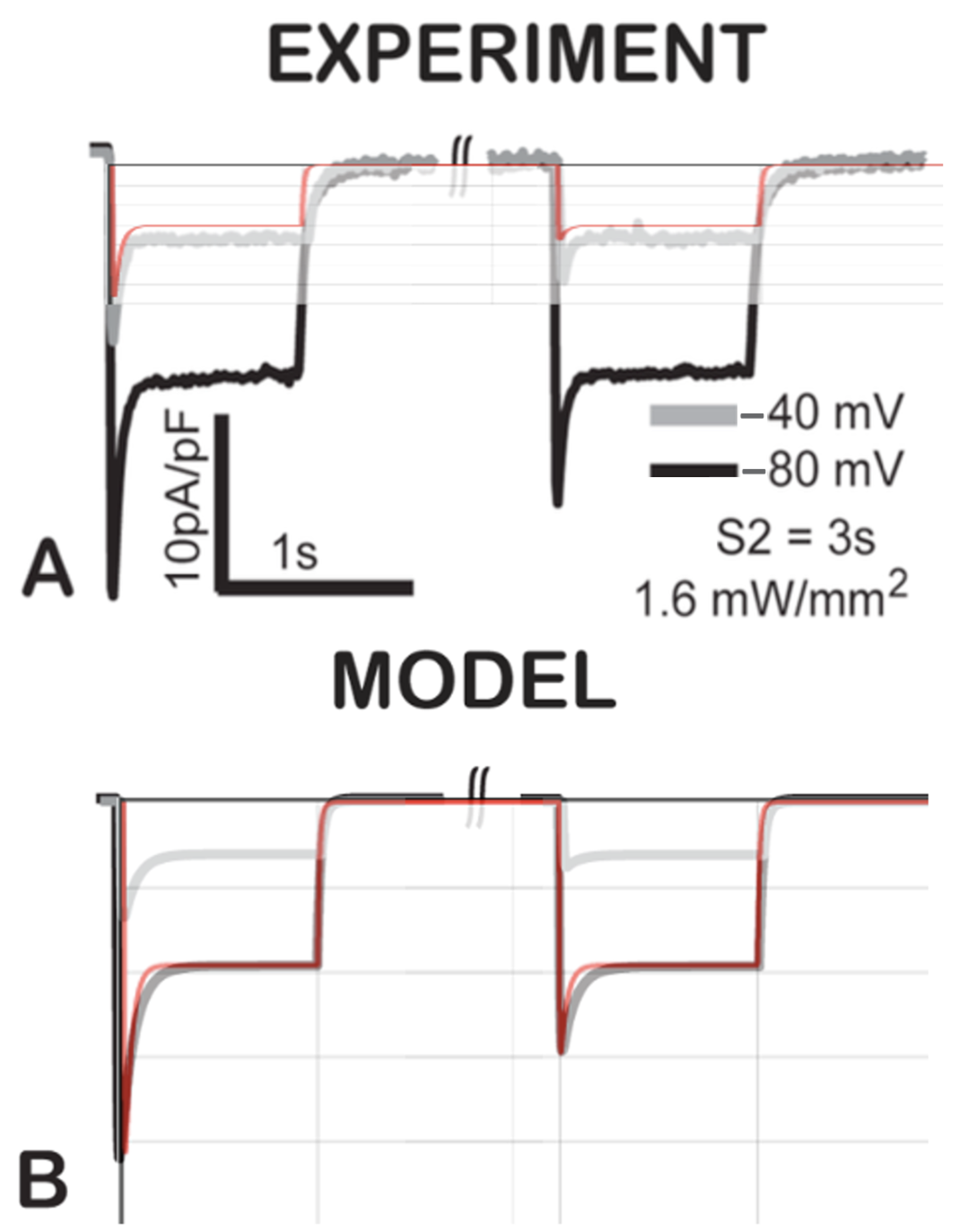 Modelling 06 00008 g011