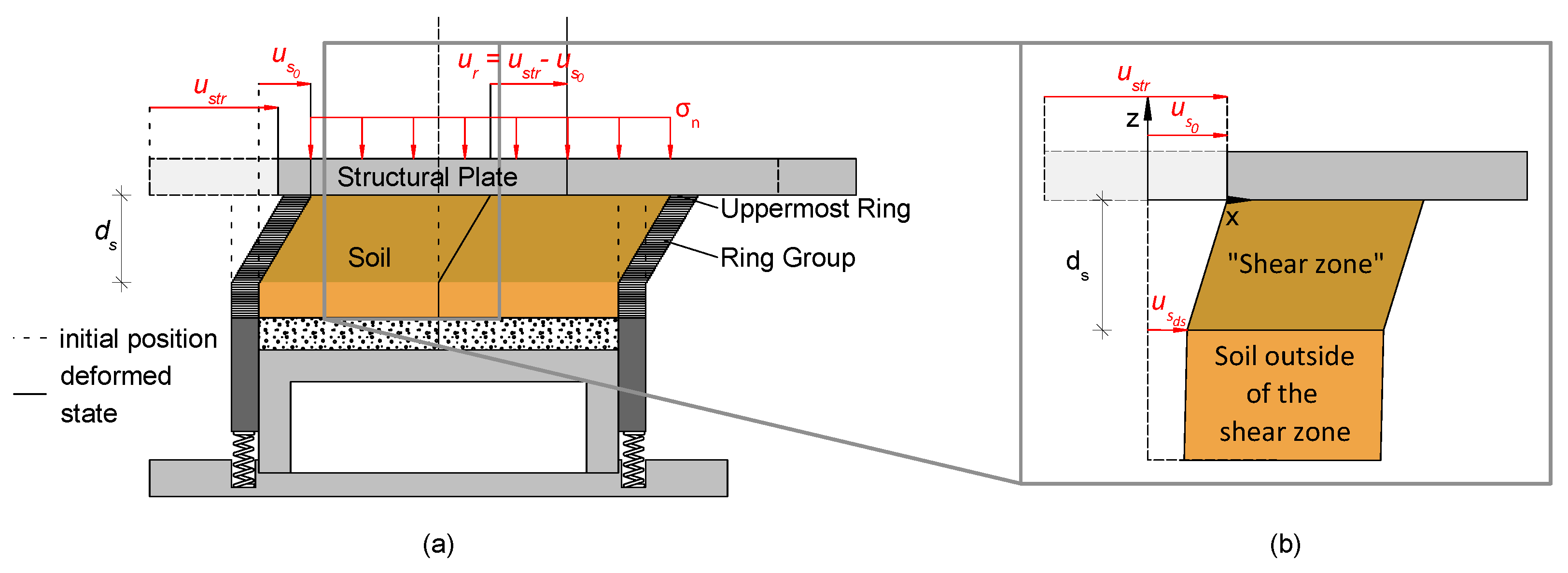 Modelling 06 00011 g001