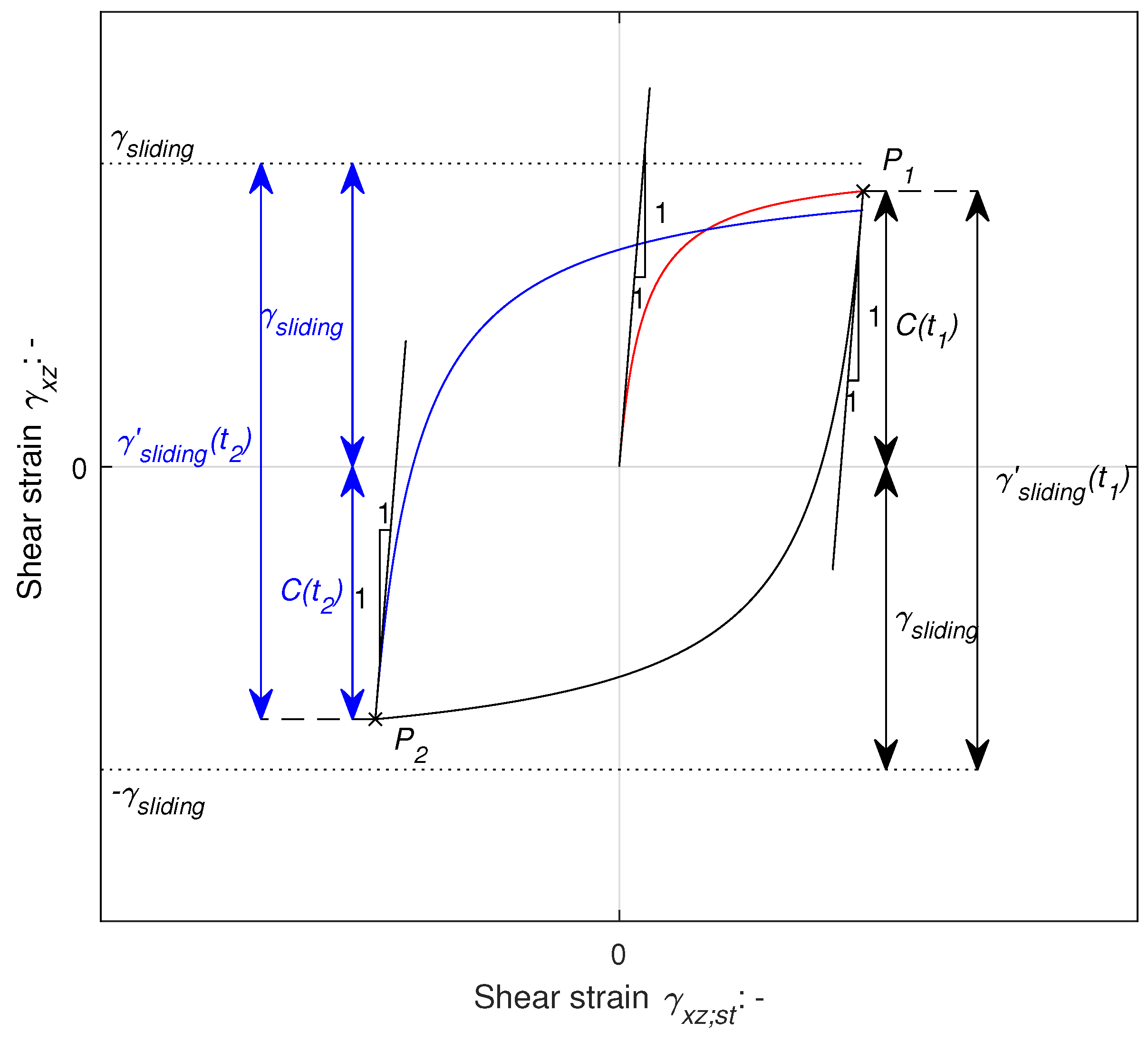 Modelling 06 00011 g004