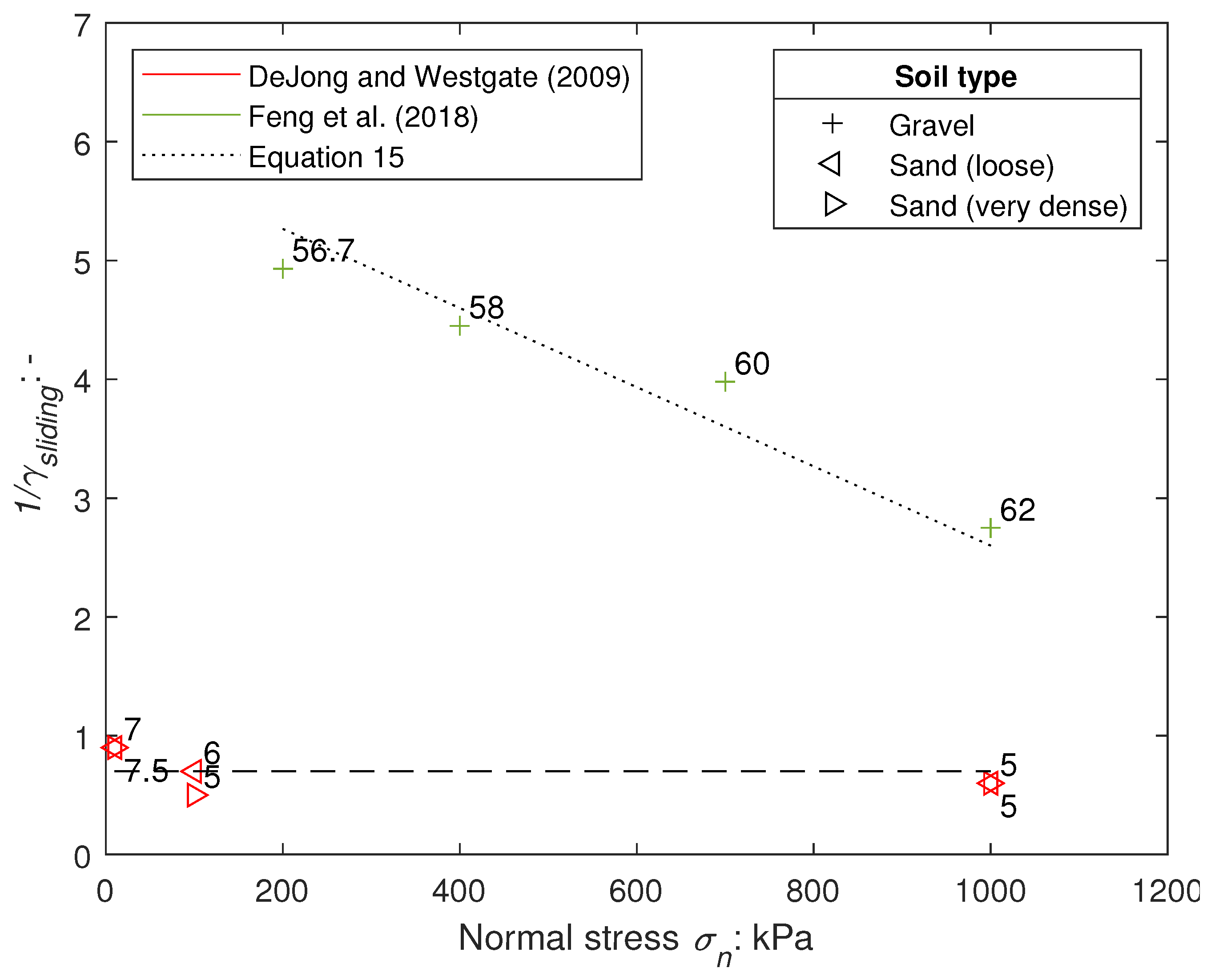 Modelling 06 00011 g006