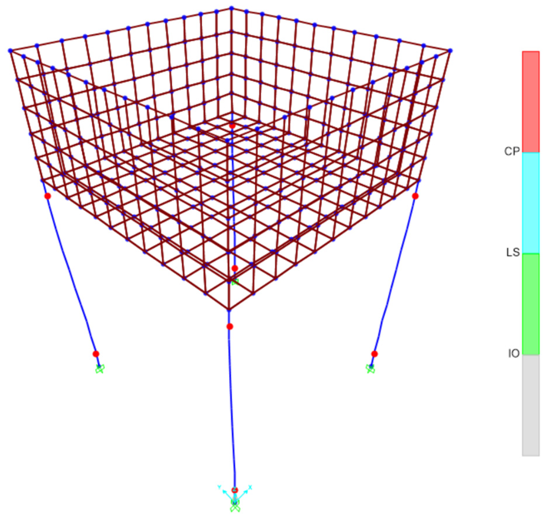Modelling 06 00014 g006