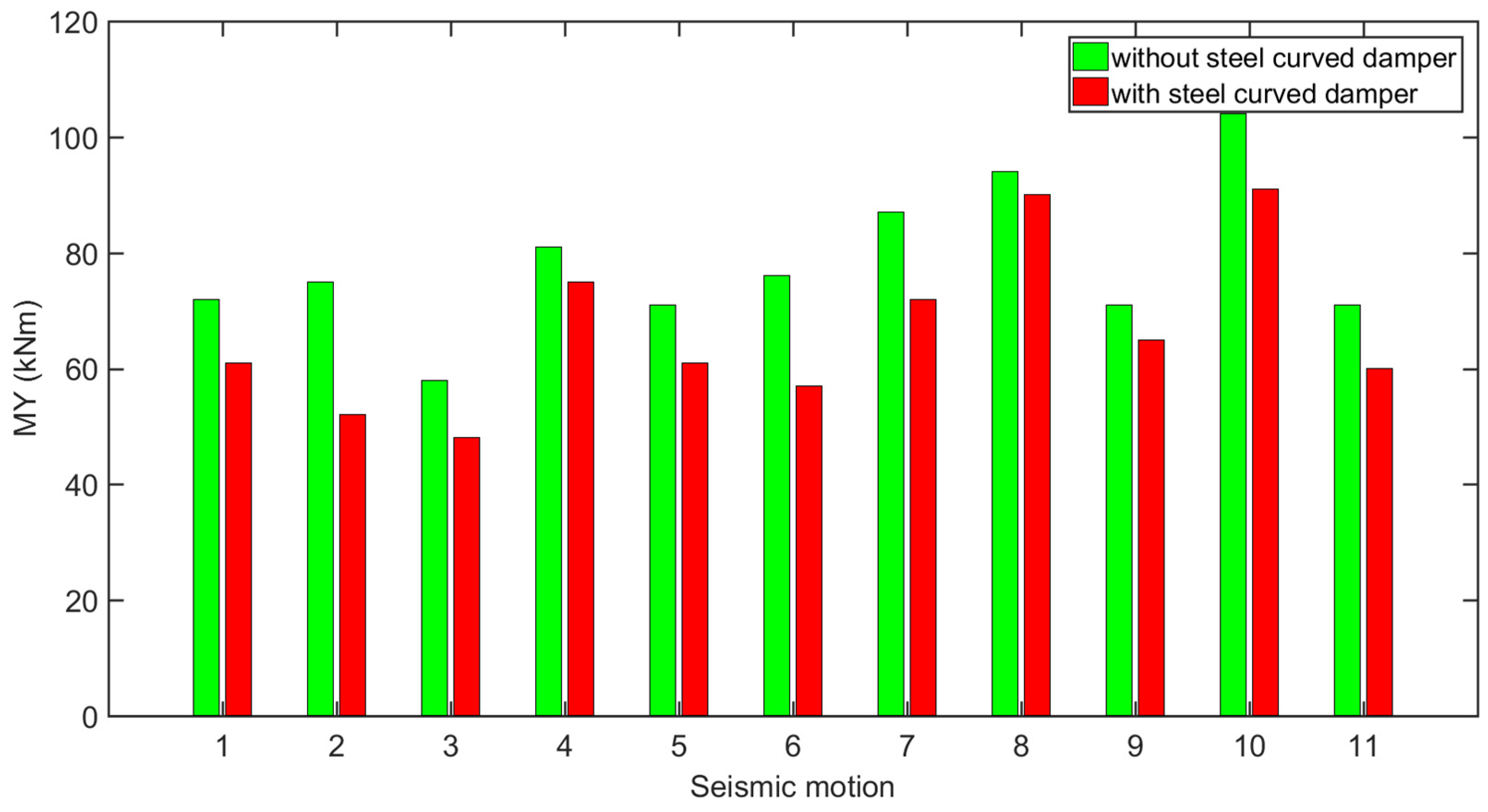 Modelling 06 00014 g013