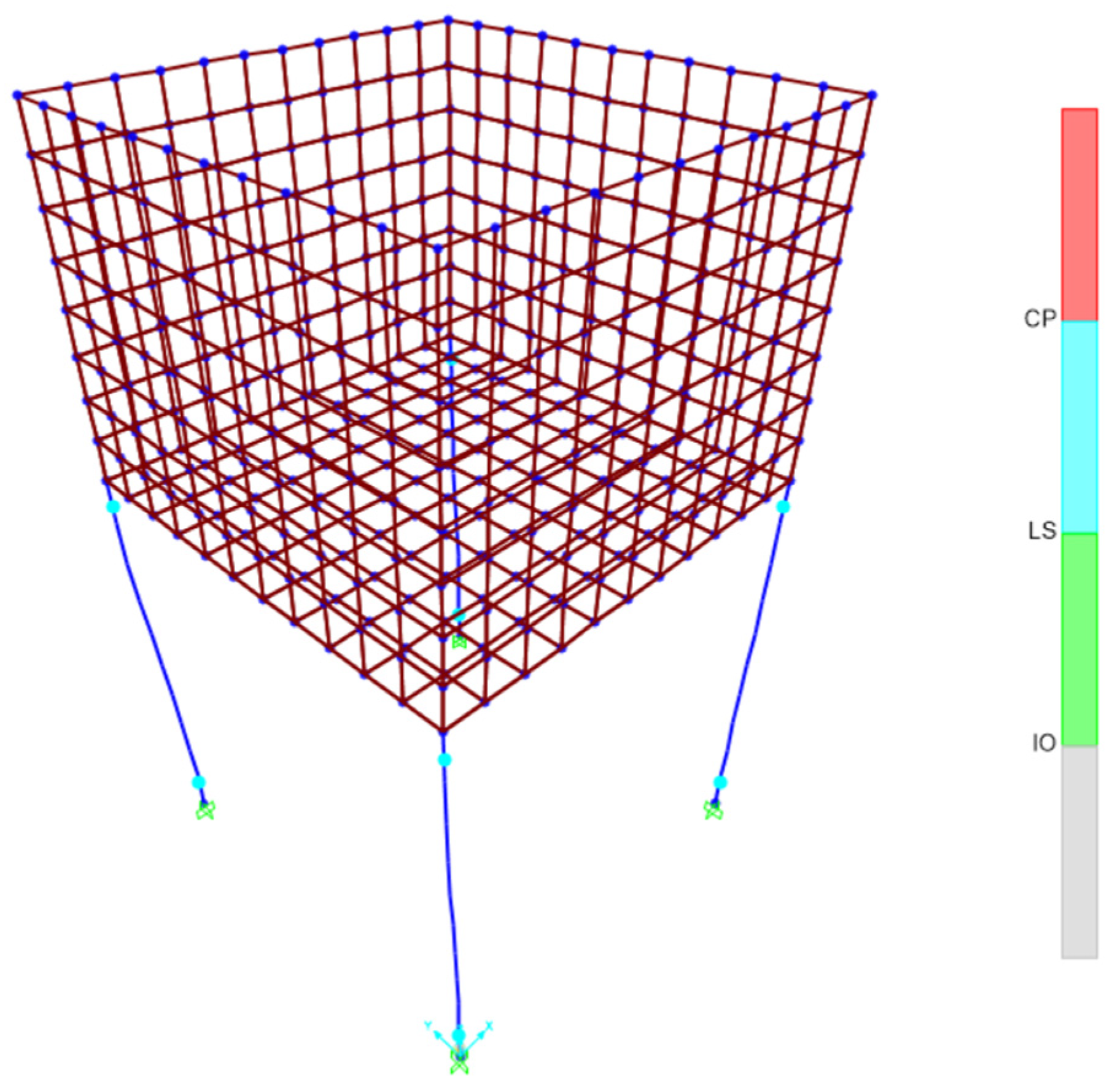 Modelling 06 00014 g014