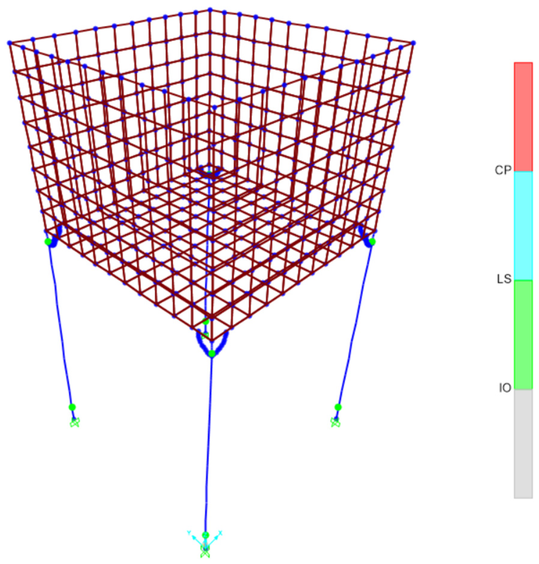 Modelling 06 00014 g015