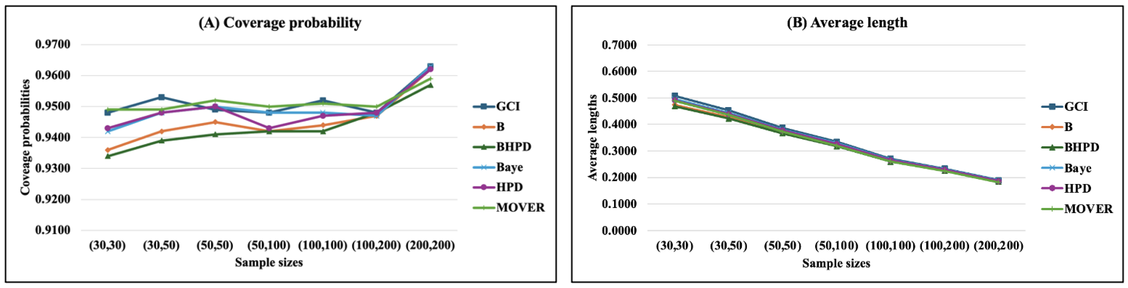 Modelling 06 00016 g001