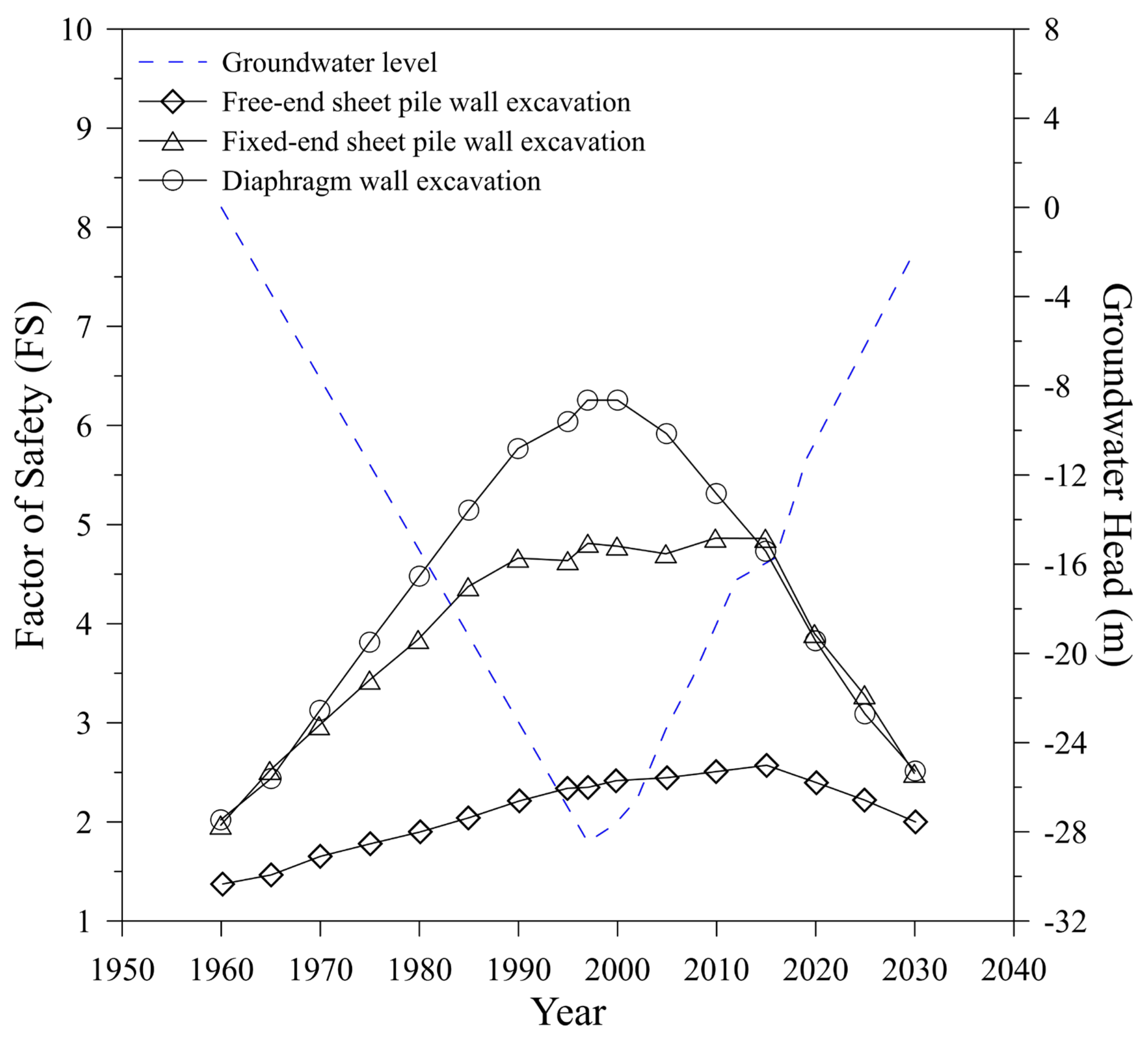 Modelling 06 00021 g012