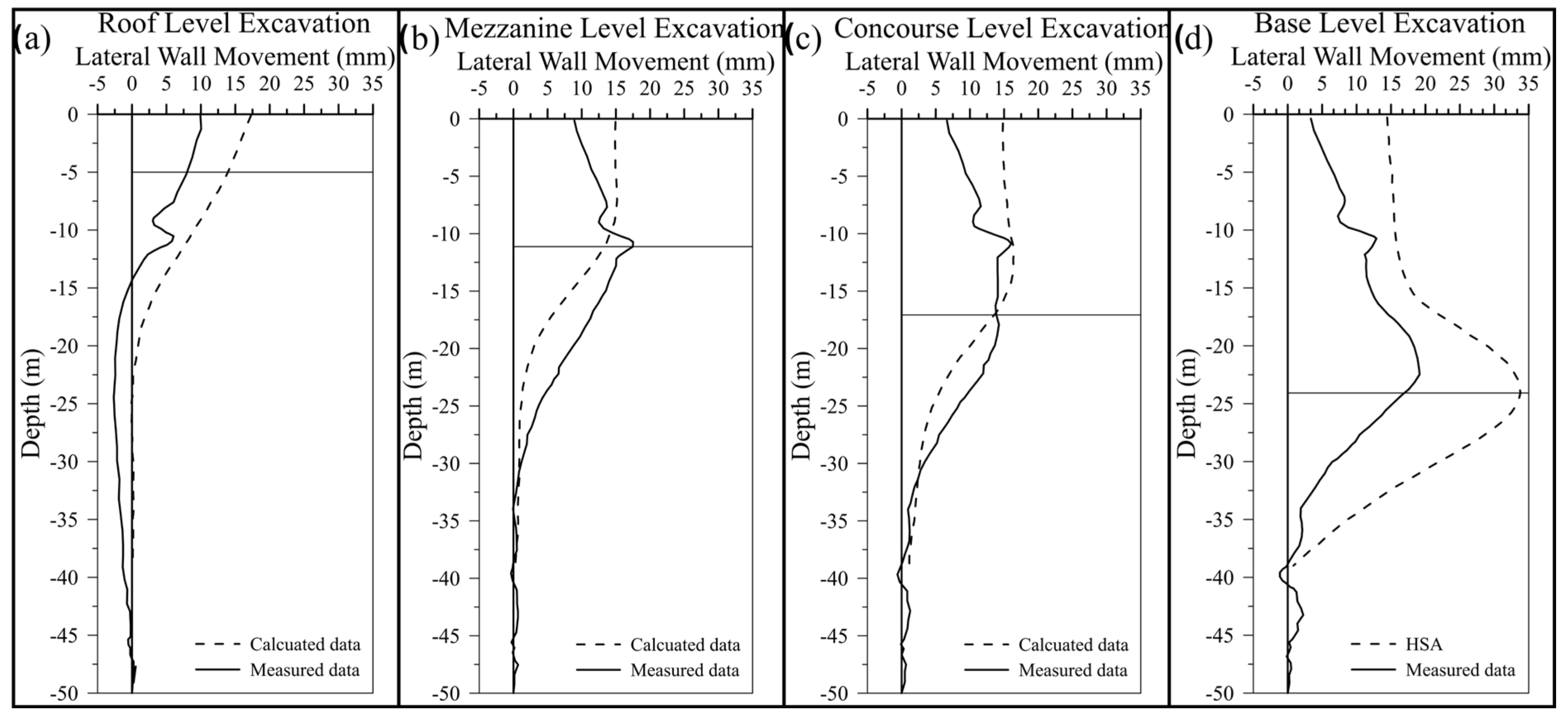 Modelling 06 00021 g018